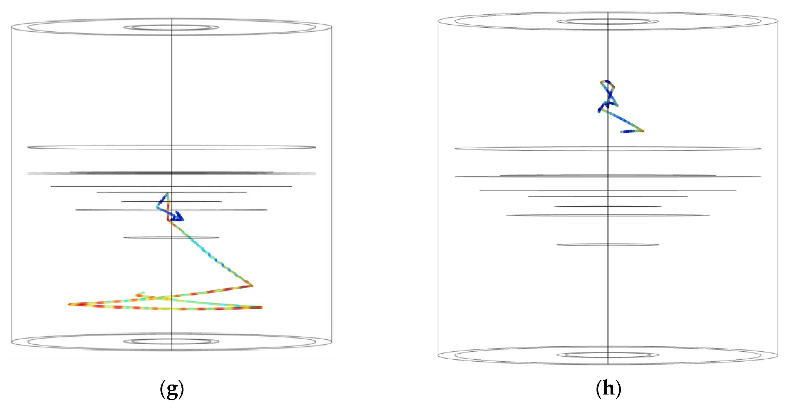 Symmetry 14 01187 g005b 550