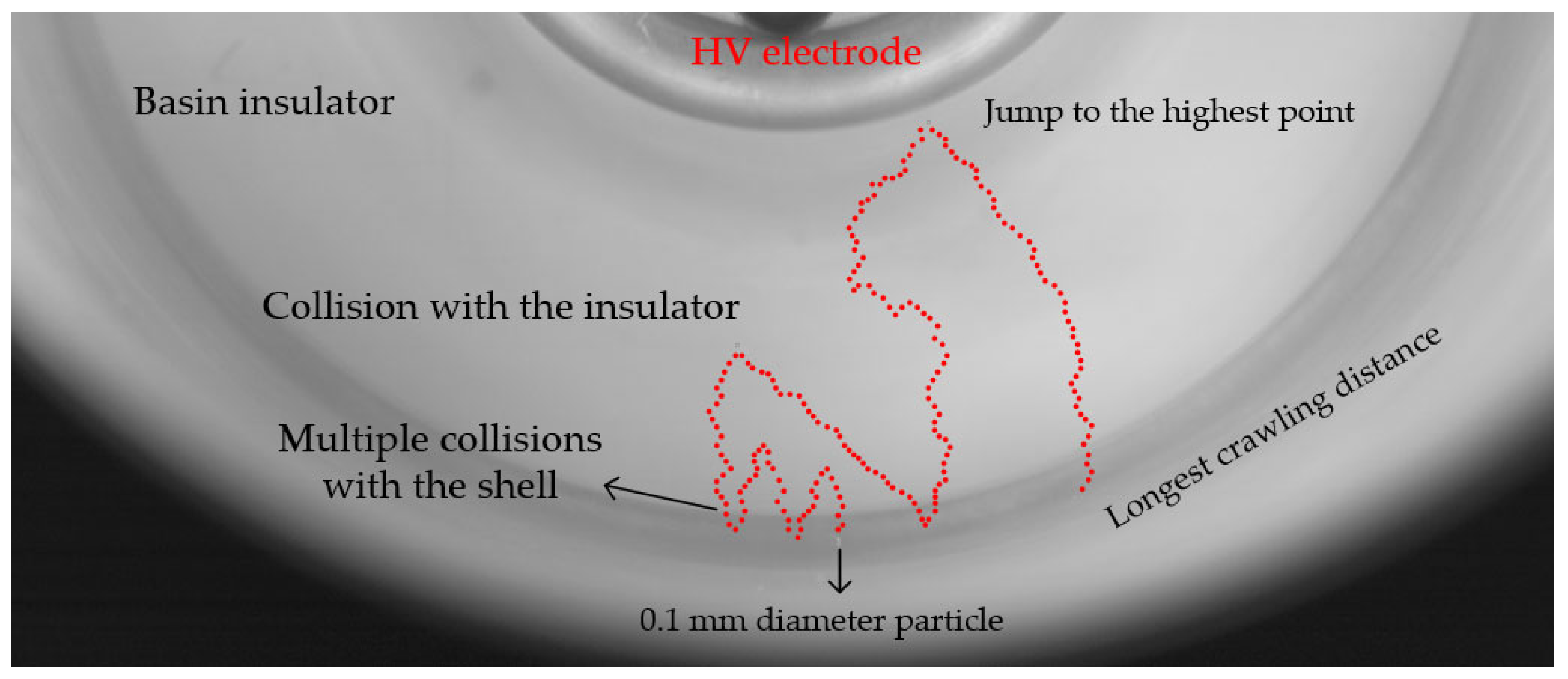 Symmetry 14 01187 g007 550