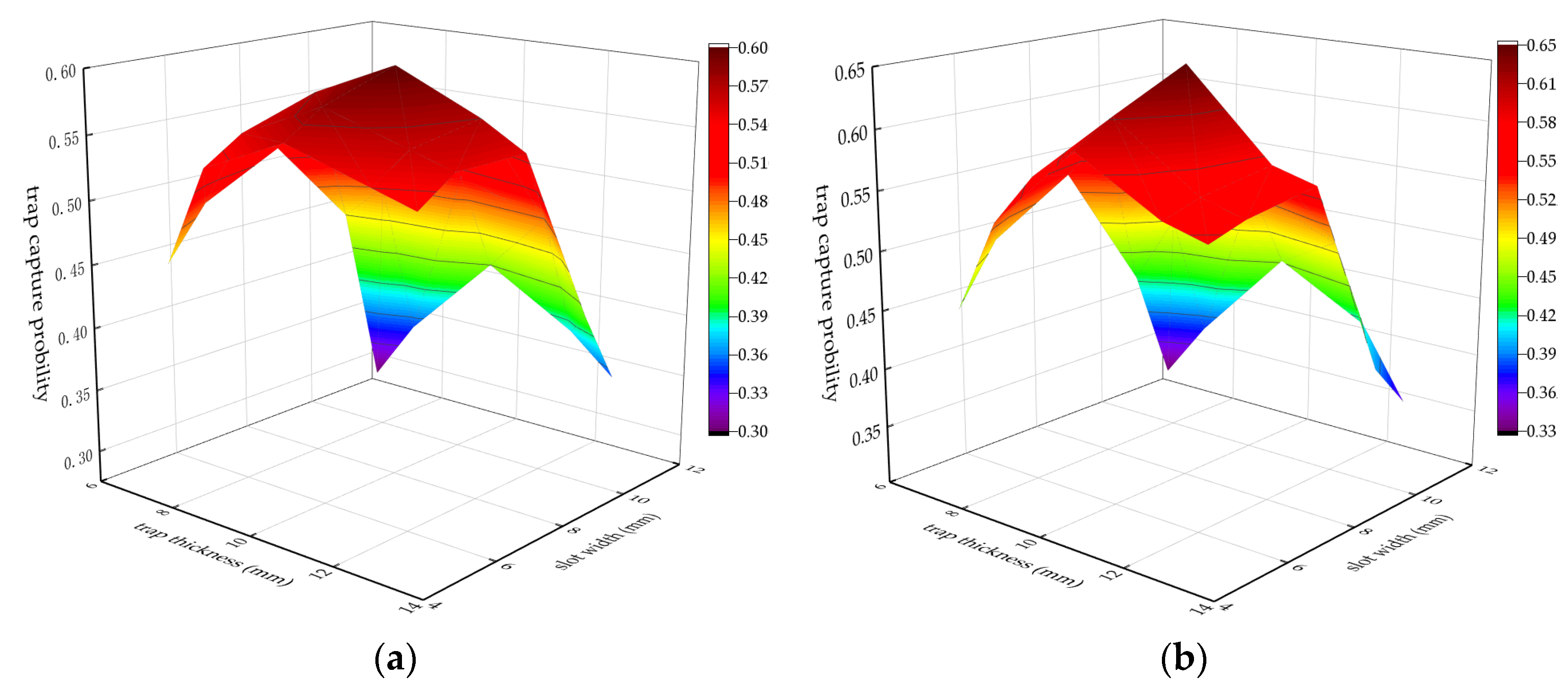 Symmetry 14 01187 g011 550