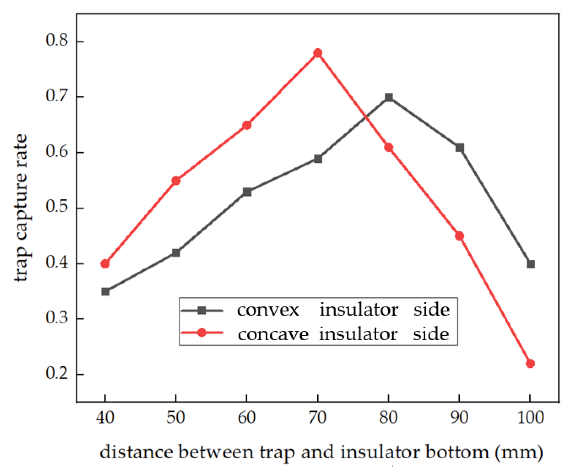 Symmetry 14 01187 g012 550