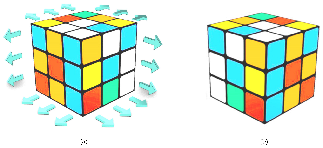 Виртуальные кубики для игры
