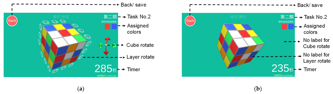Symmetry 14 01193 g002 Symmetry 14 01193 g002