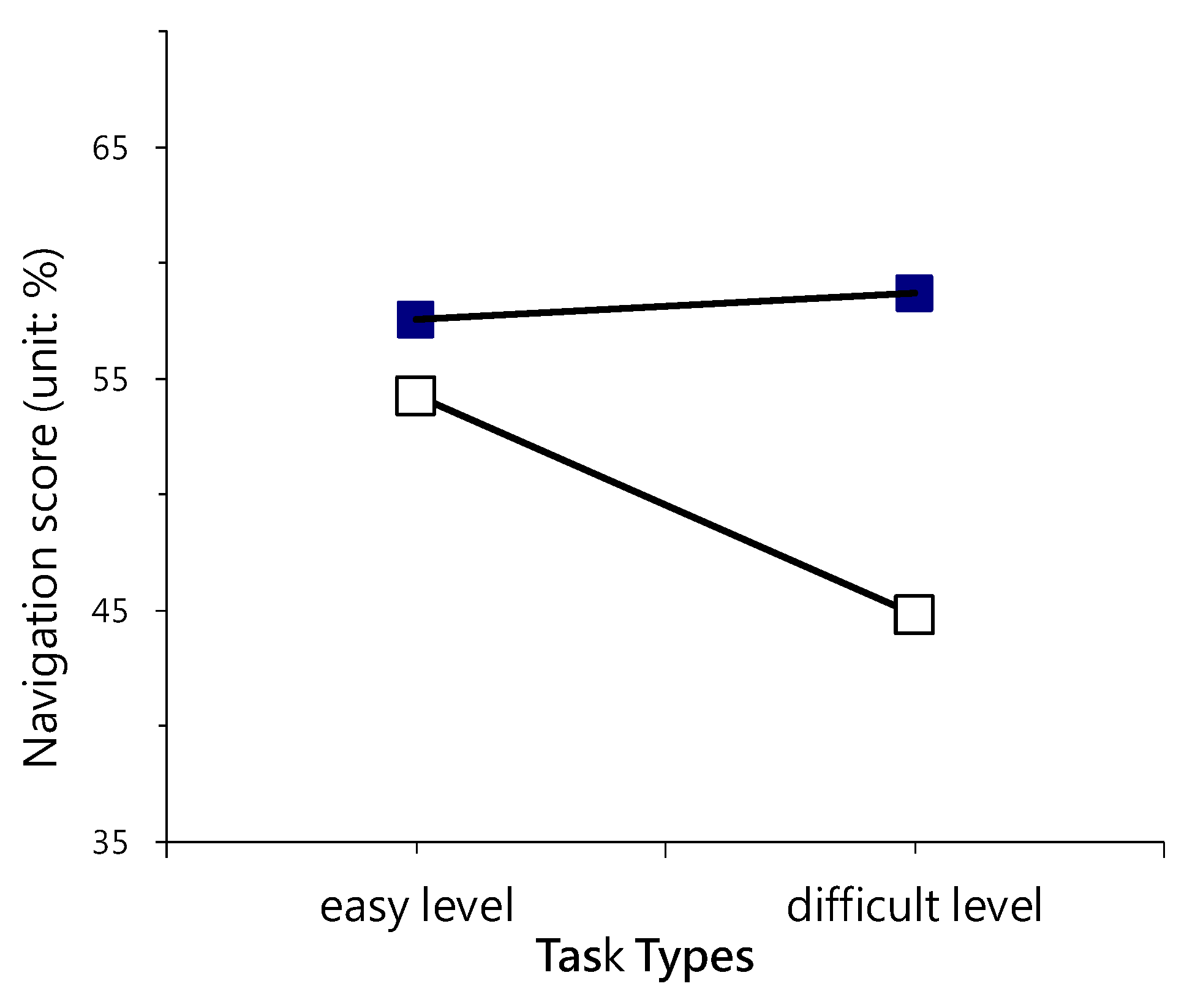 Symmetry 14 01193 g005 Symmetry 14 01193 g005