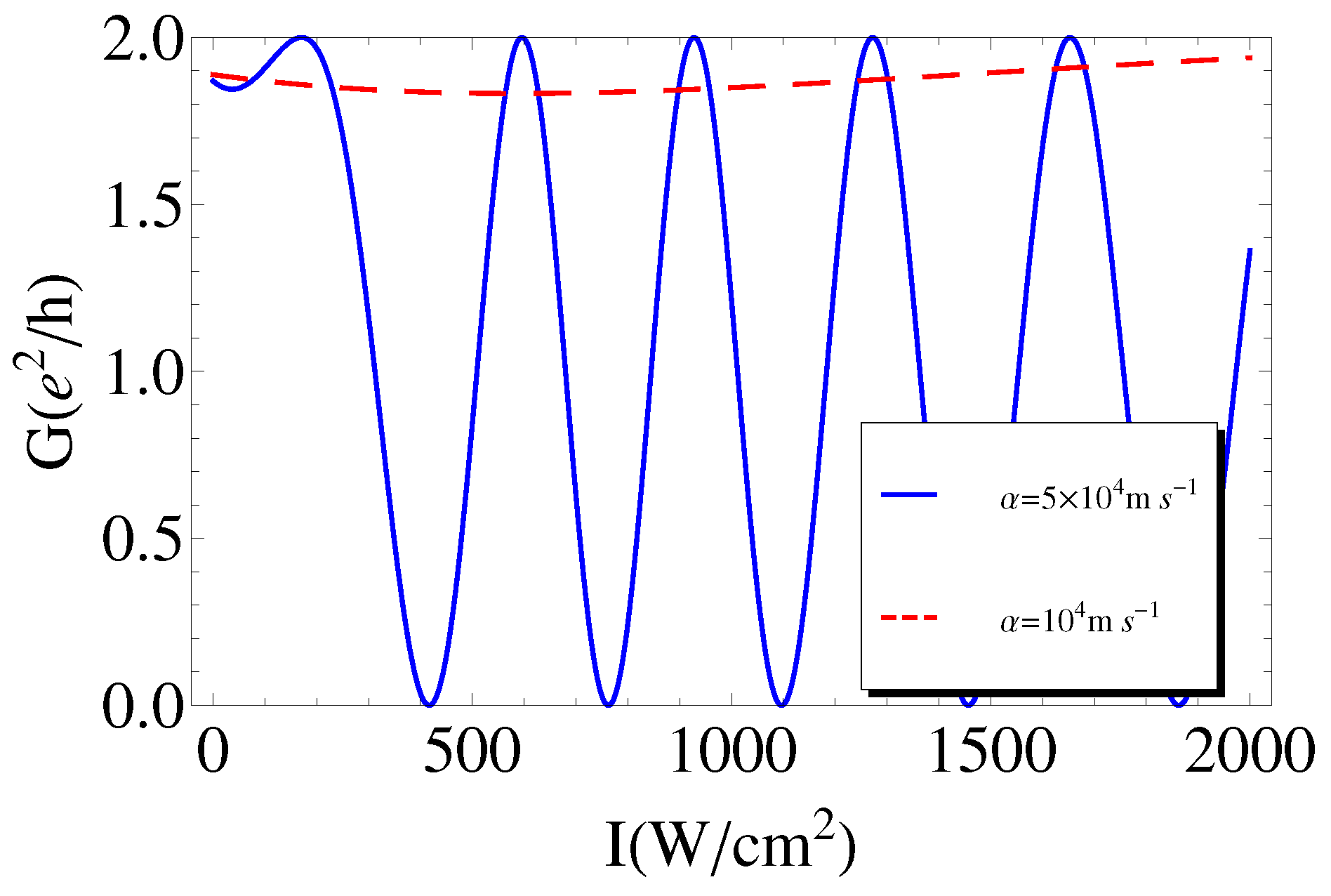 Symmetry 14 01194 g002