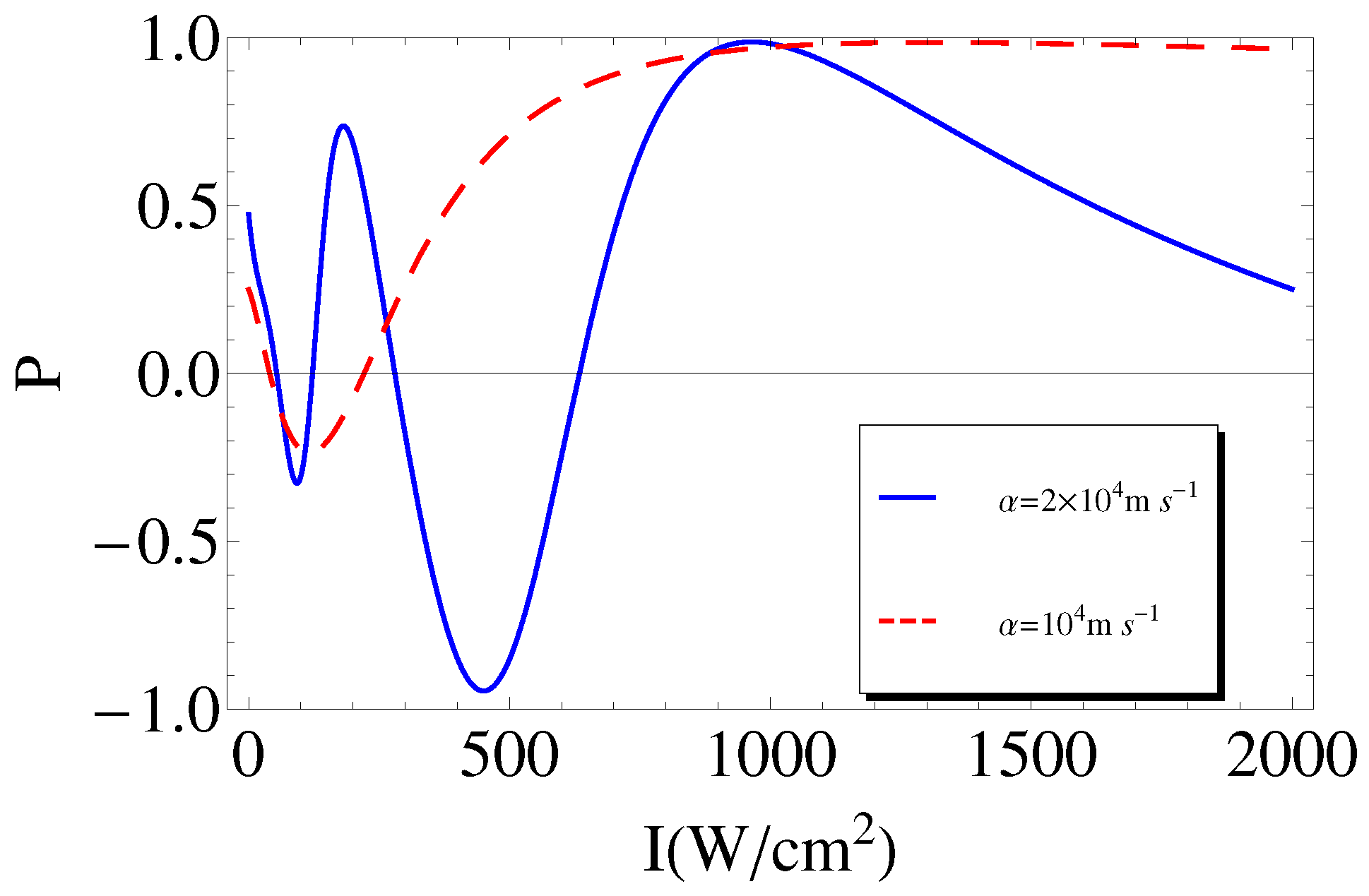 Symmetry 14 01194 g004