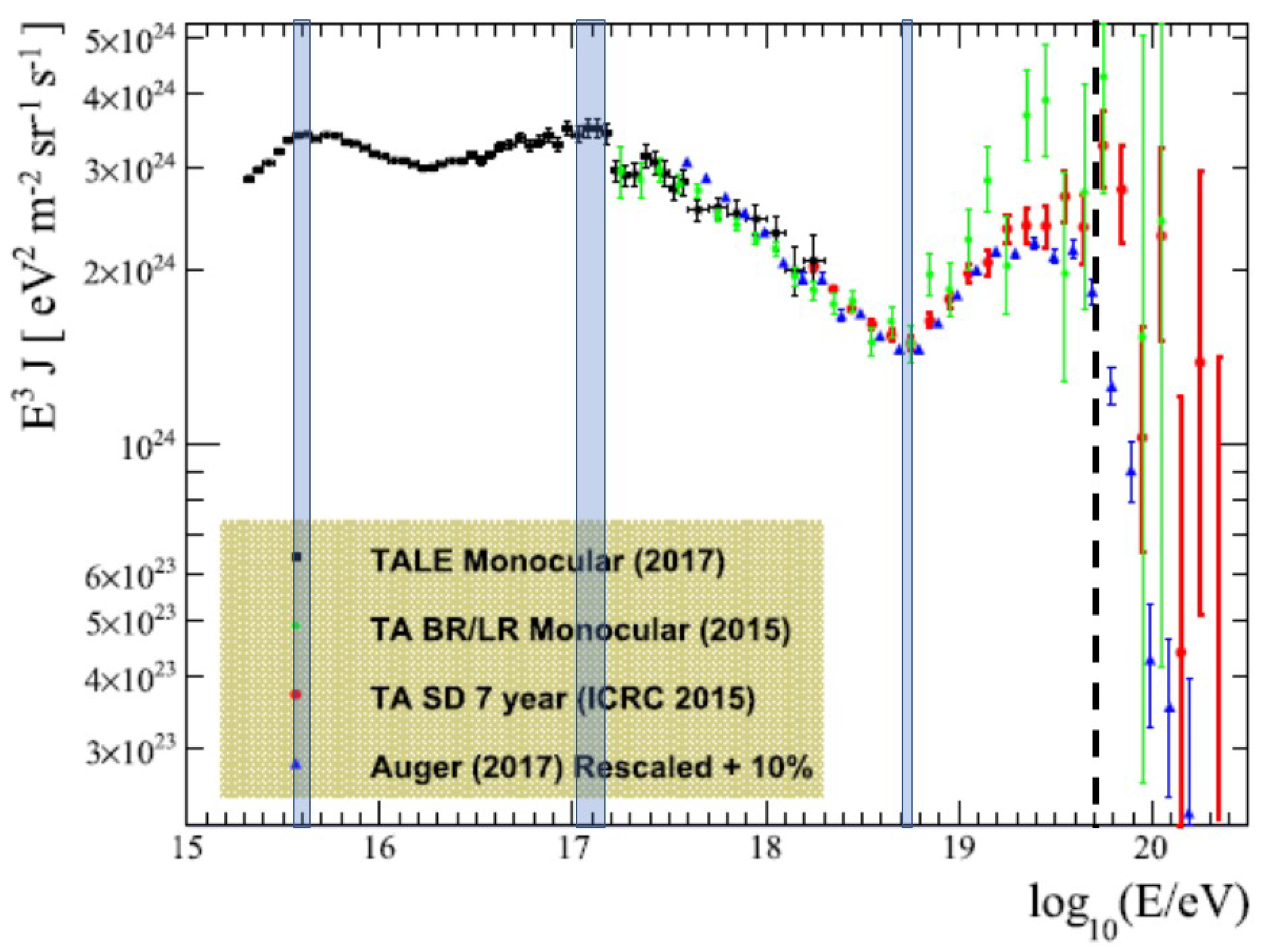 Symmetry 14 01198 g002
