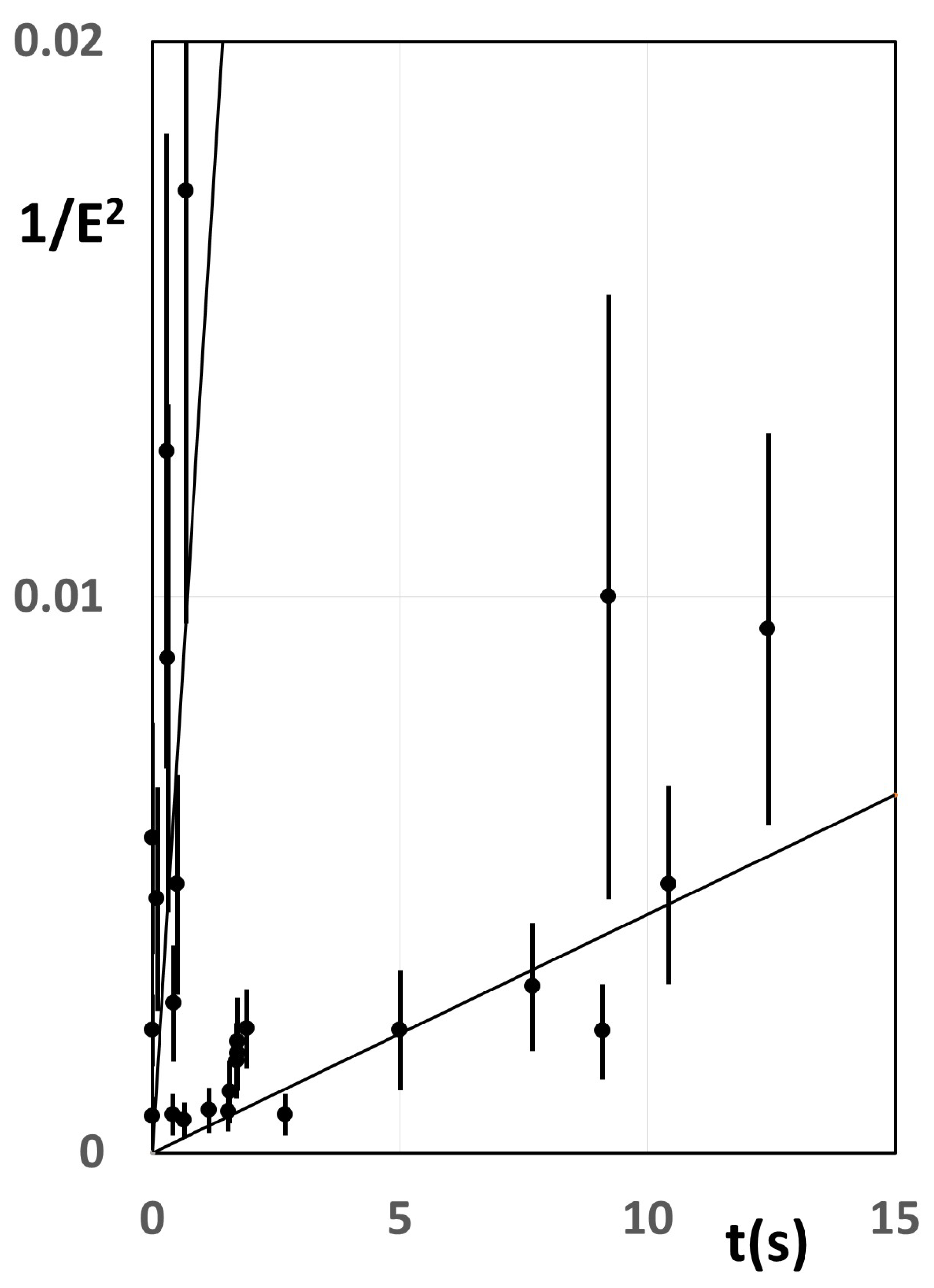 Symmetry 14 01198 g003