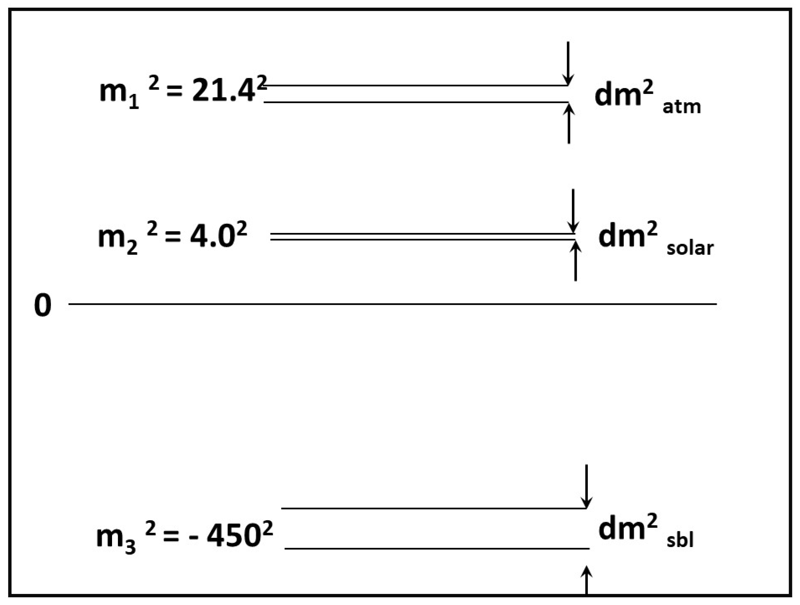 Symmetry 14 01198 g004