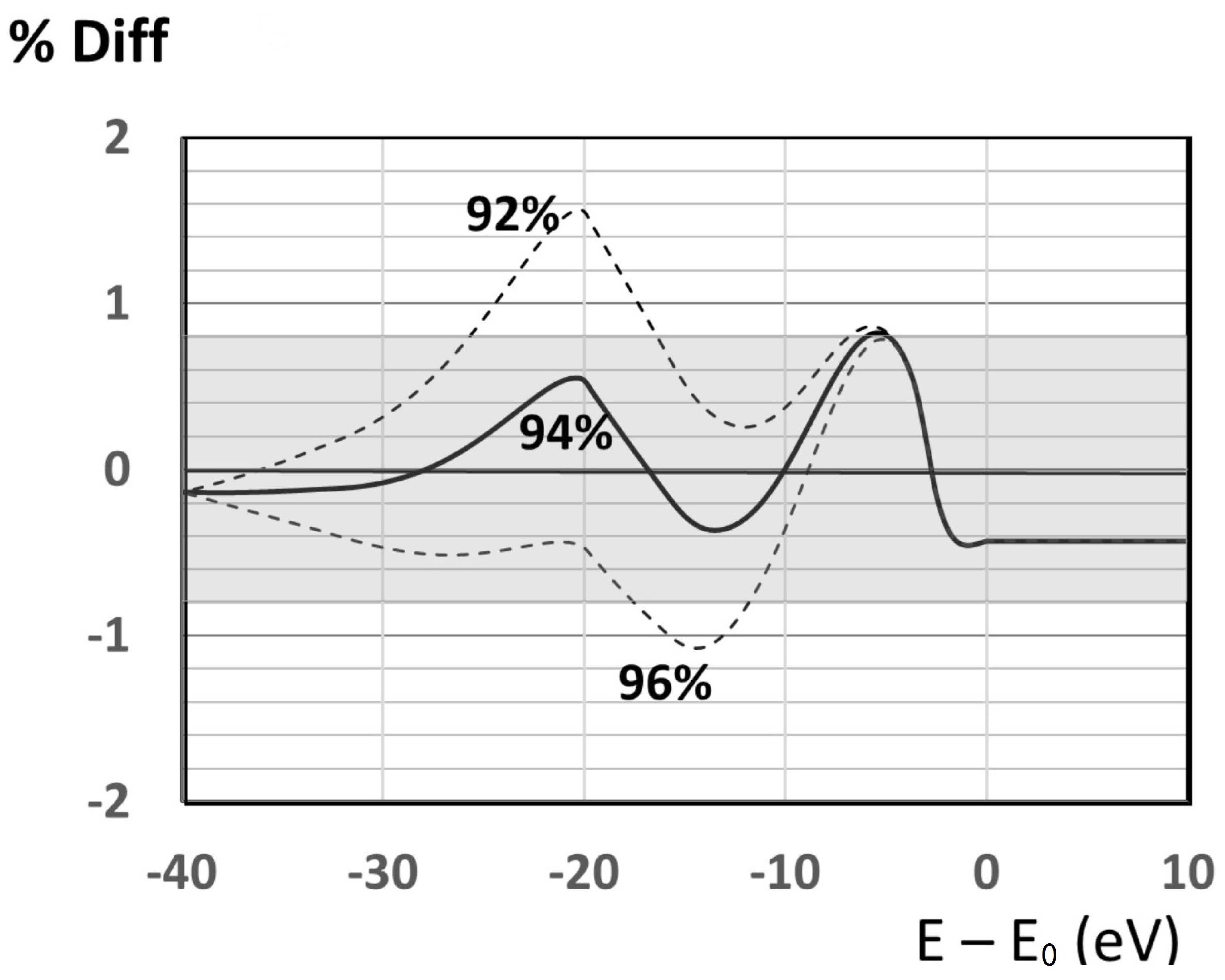 Symmetry 14 01198 g006