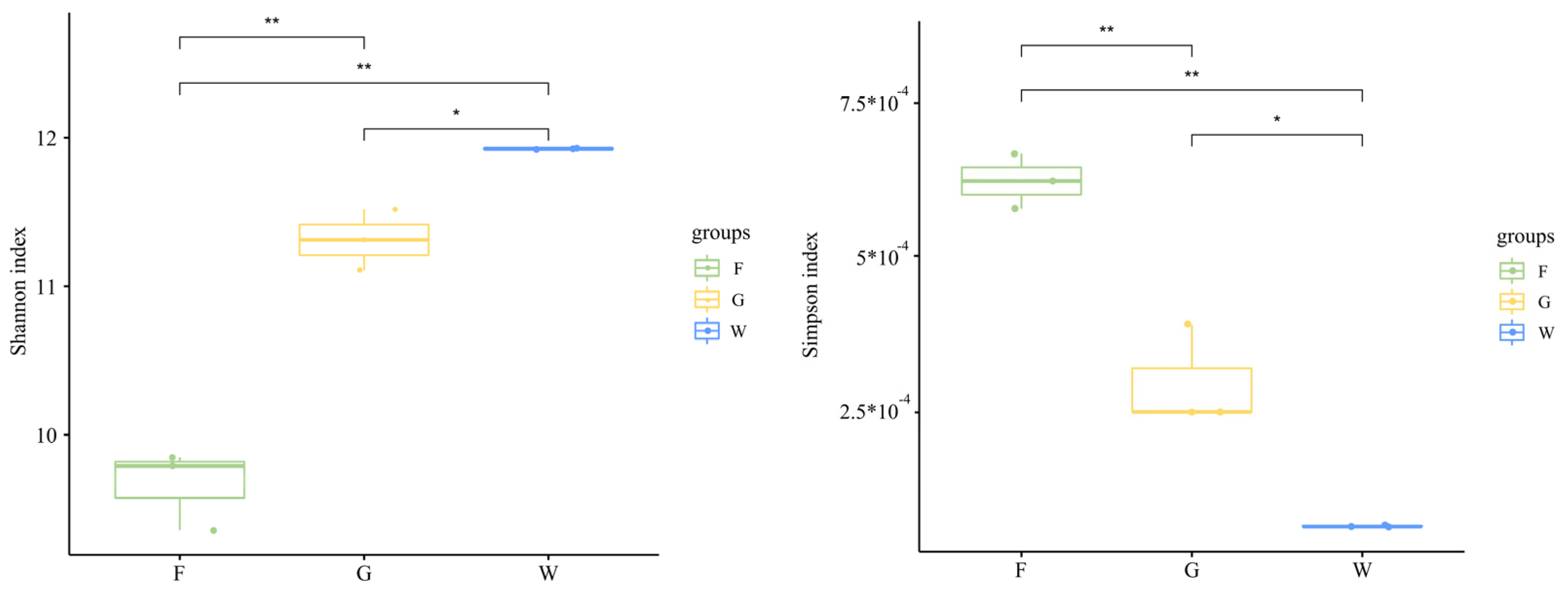 Symmetry 14 01199 g001 Symmetry 14 01199 g001