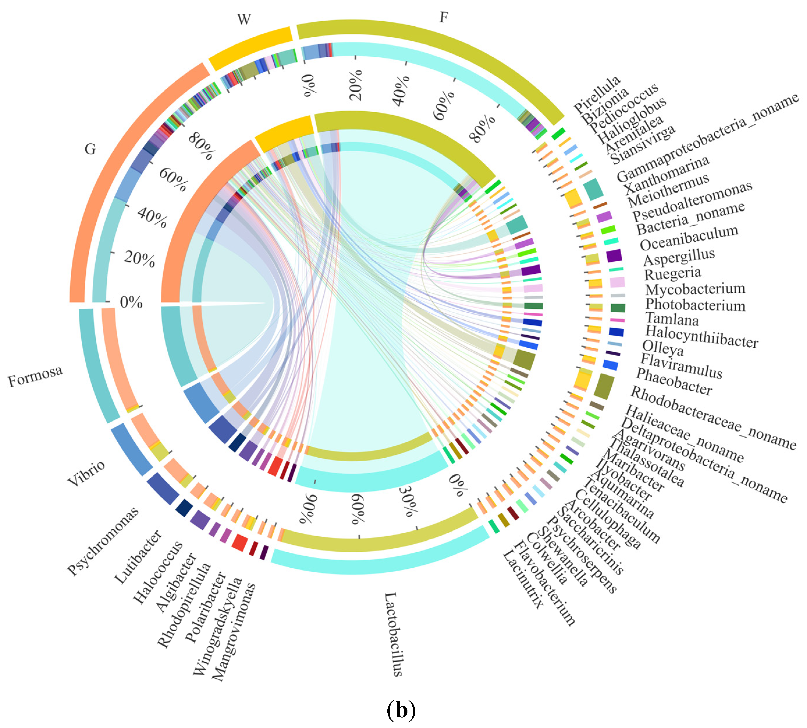Symmetry 14 01199 g003b Symmetry 14 01199 g003b