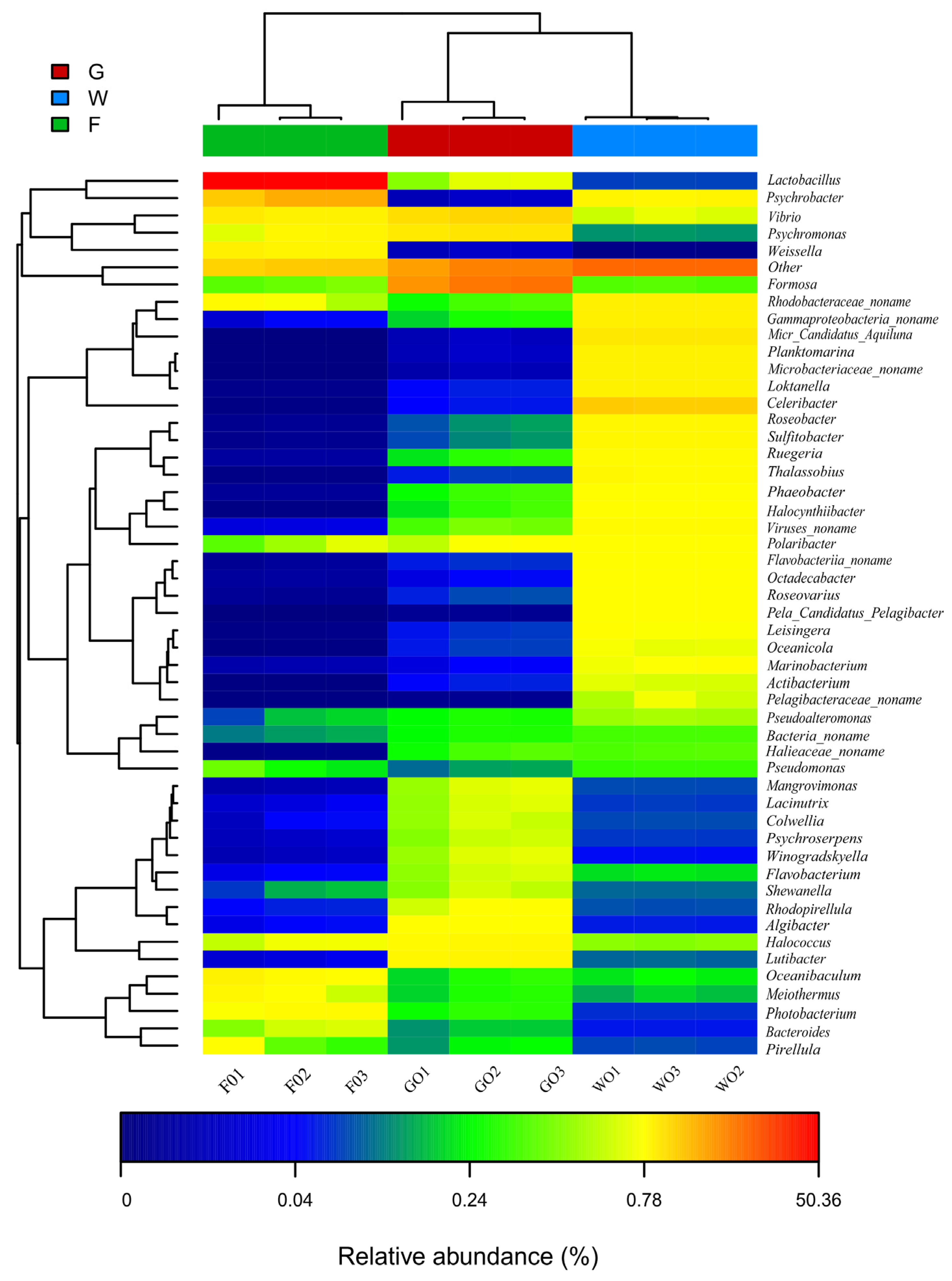 Symmetry 14 01199 g004 Symmetry 14 01199 g004