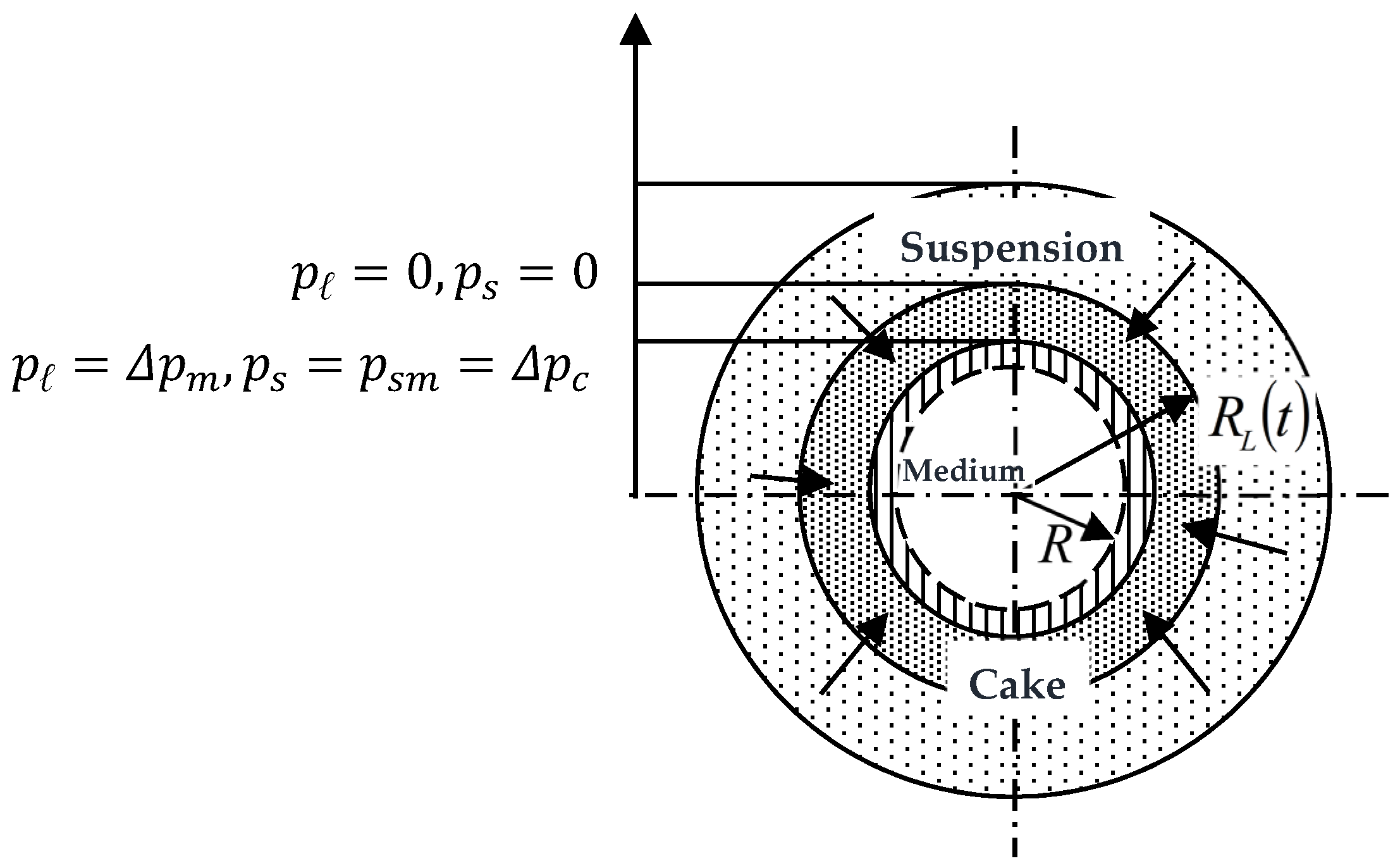 Symmetry 14 01202 g001 550