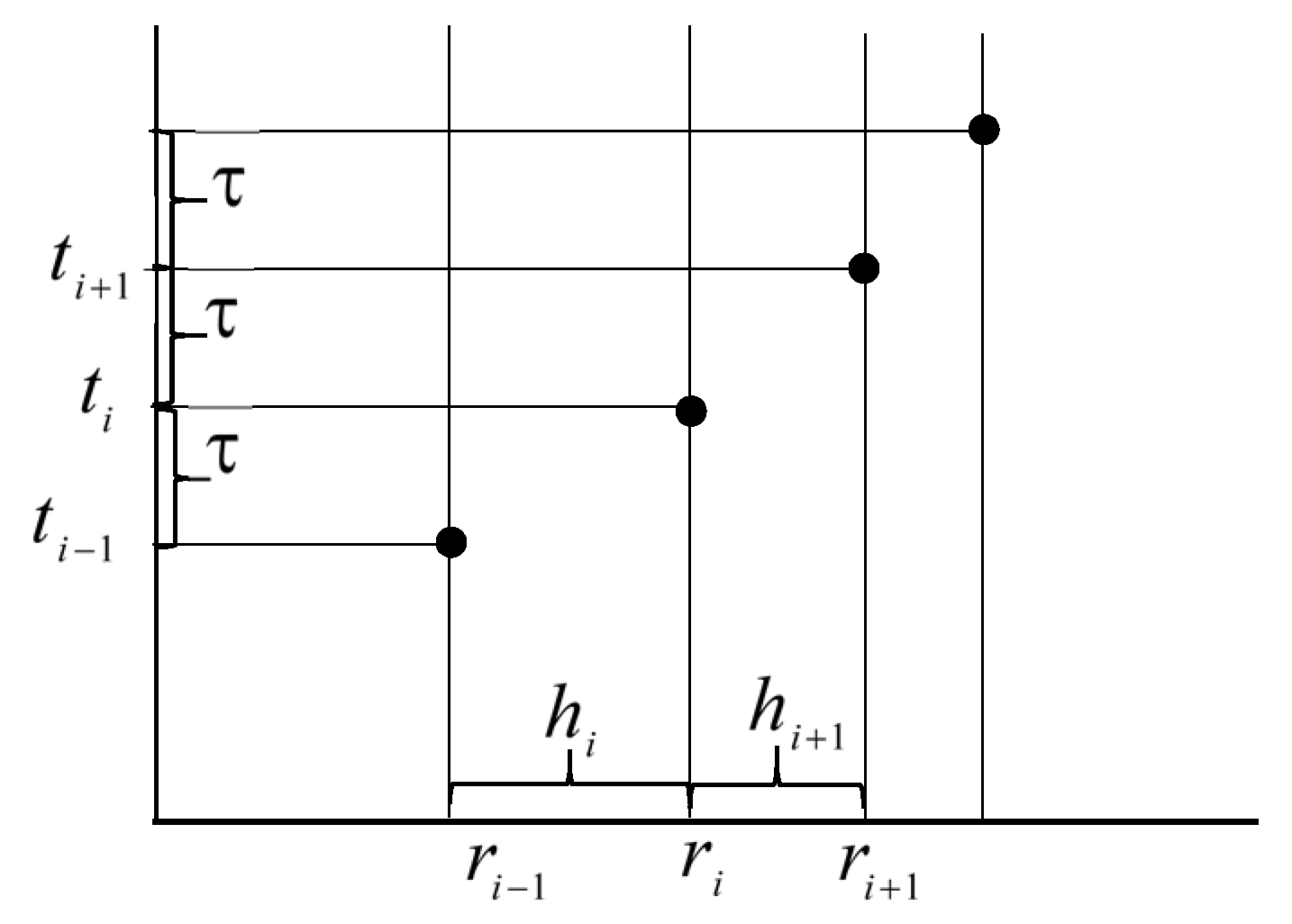 Symmetry 14 01202 g002 550