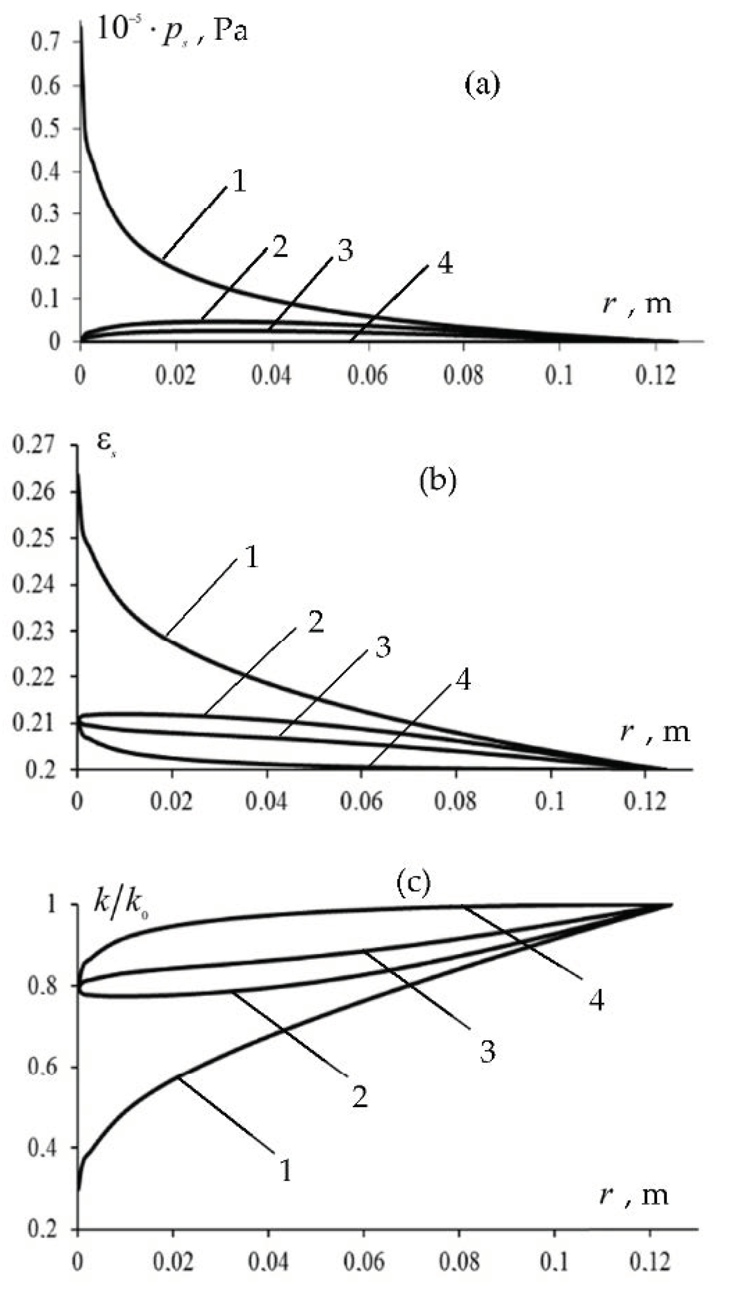 Symmetry 14 01202 g004 550