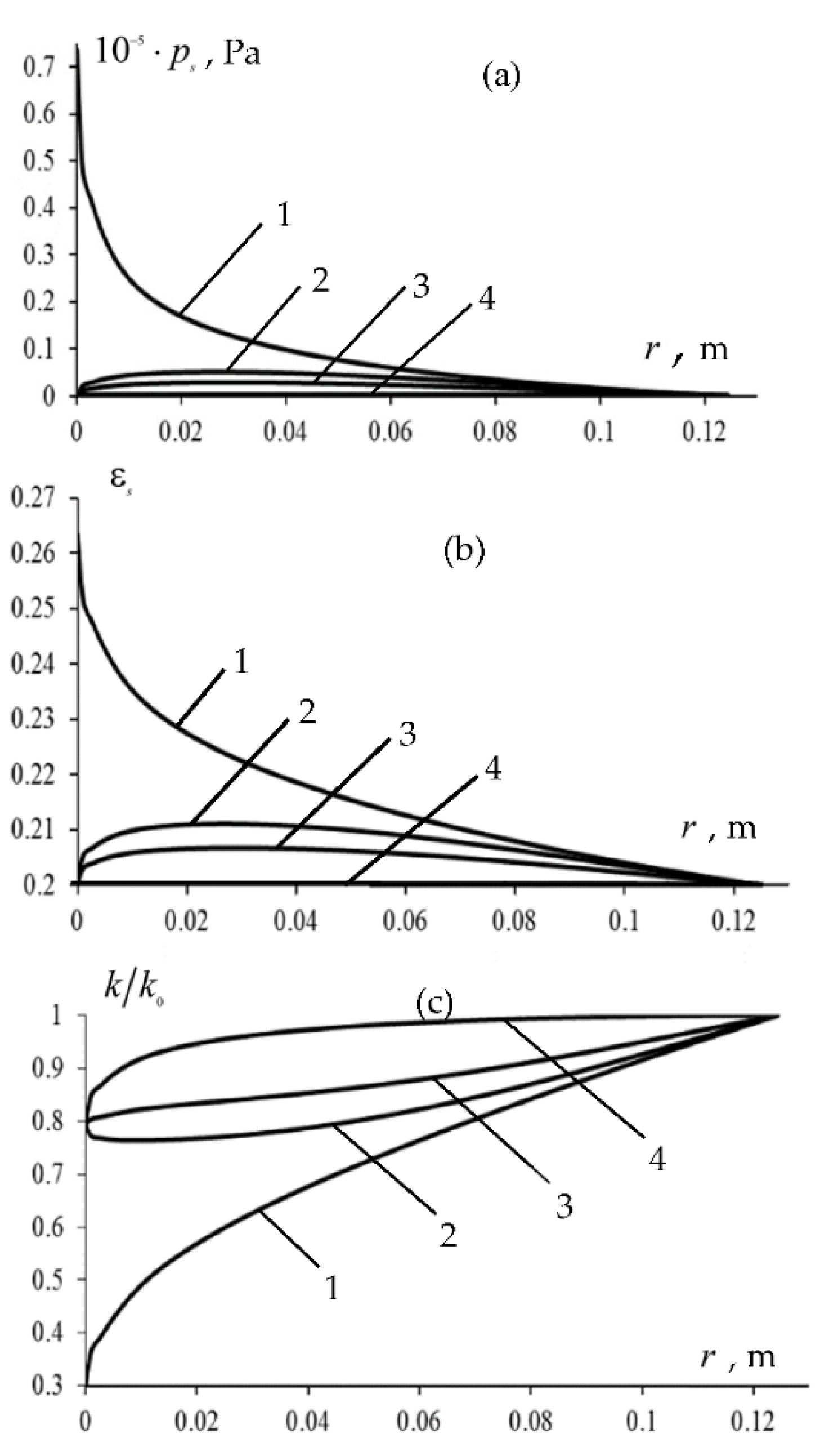 Symmetry 14 01202 g005 550