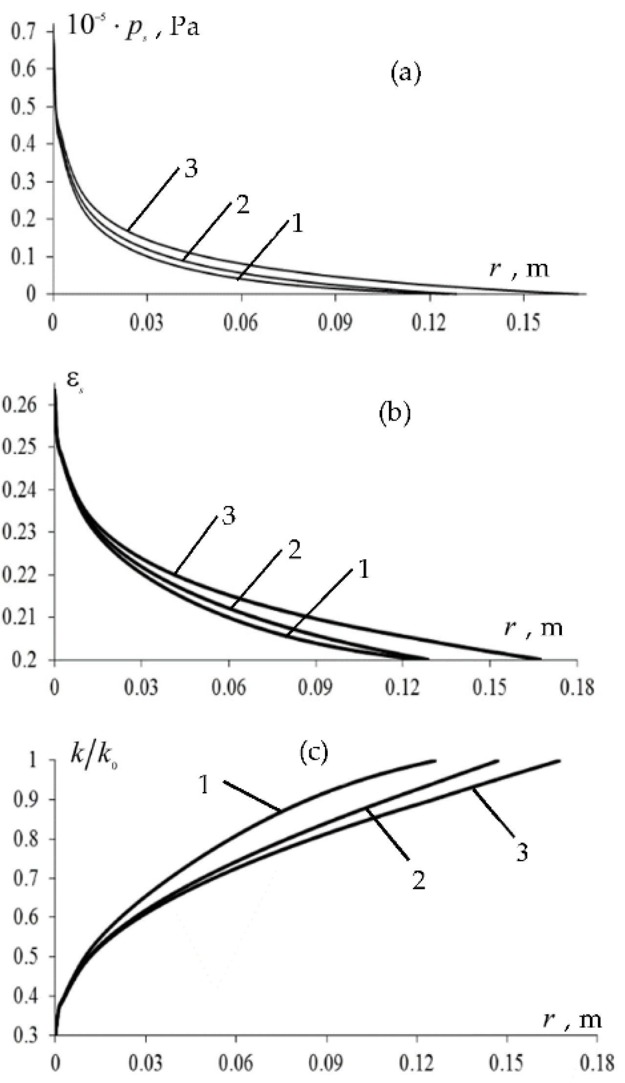Symmetry 14 01202 g008 550
