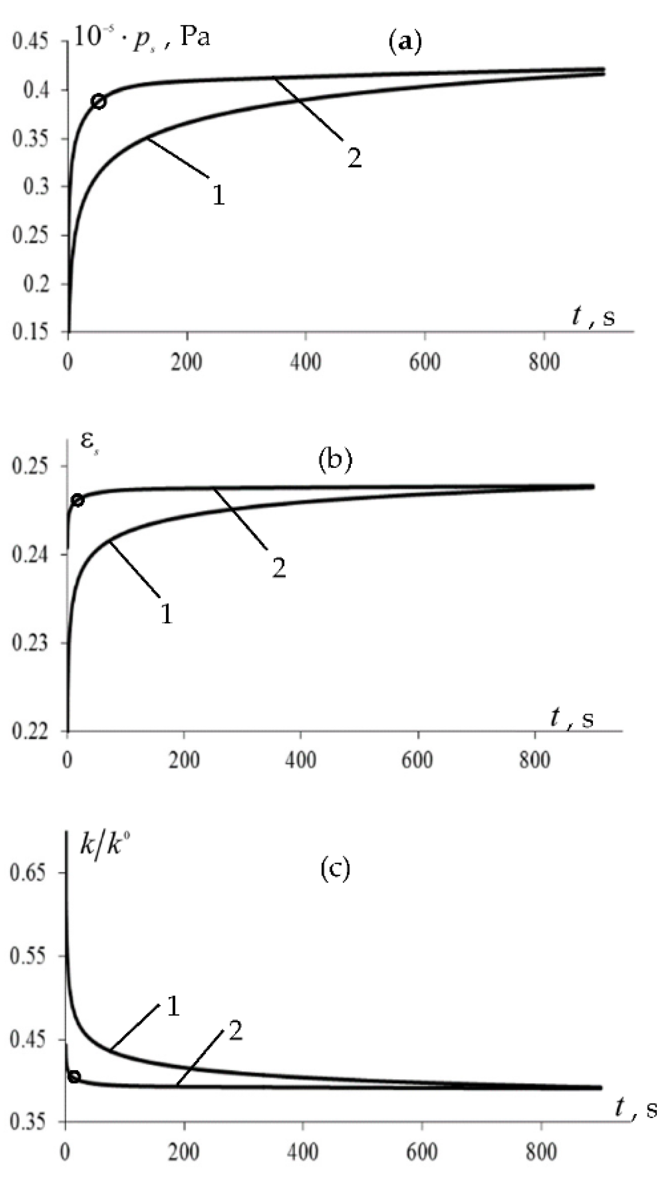 Symmetry 14 01202 g009 550