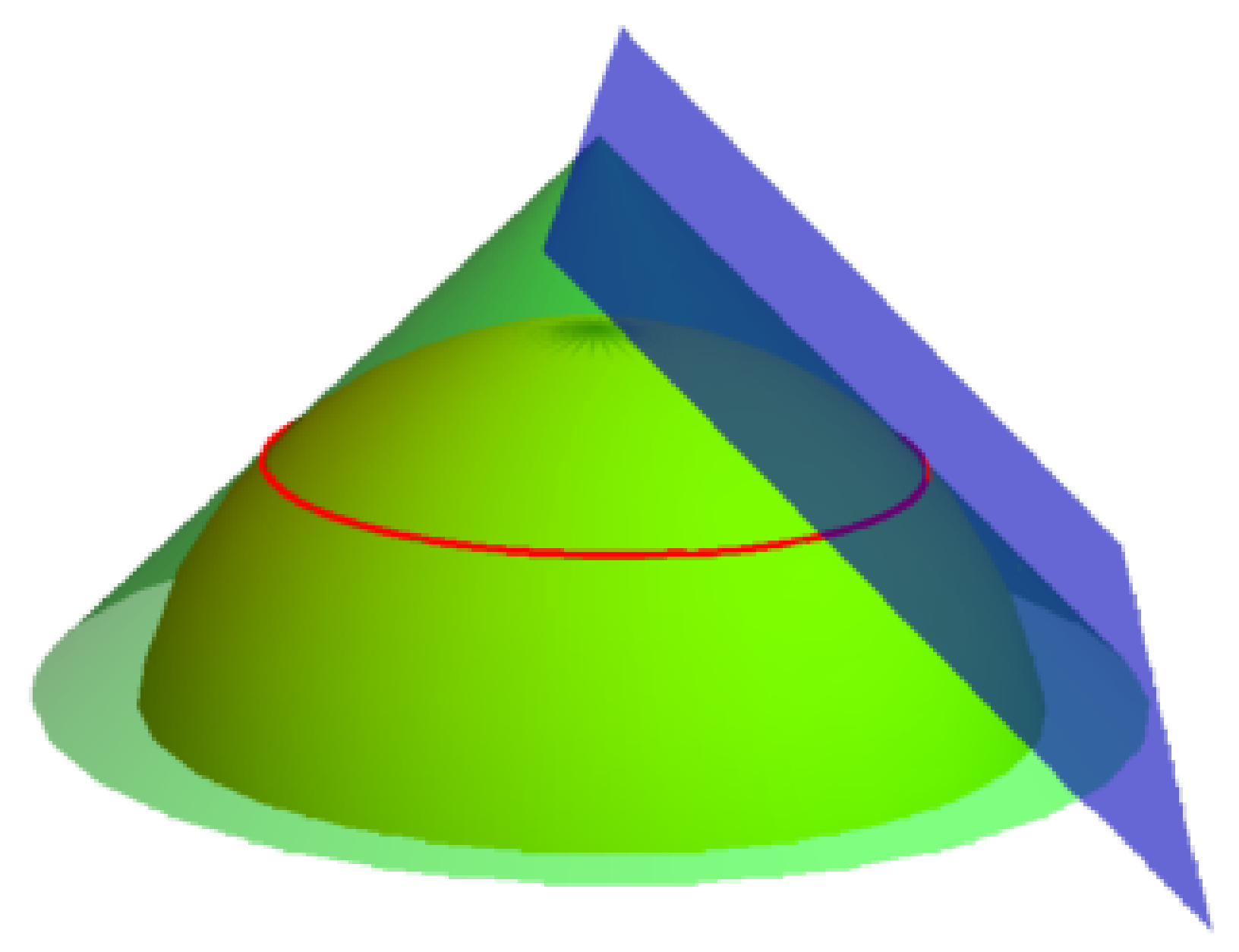 Symmetry 14 01203 g004