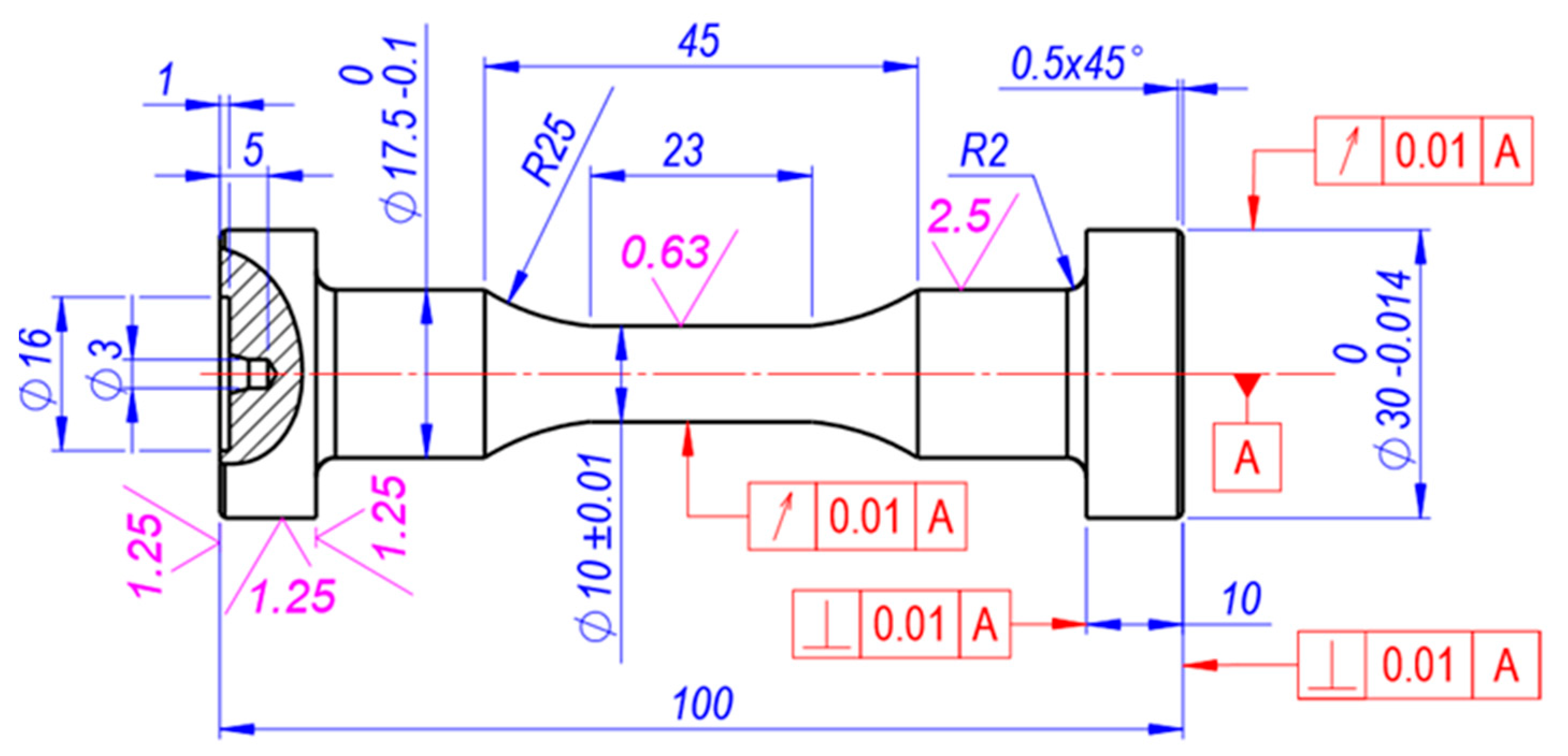 Symmetry 14 01205 g001