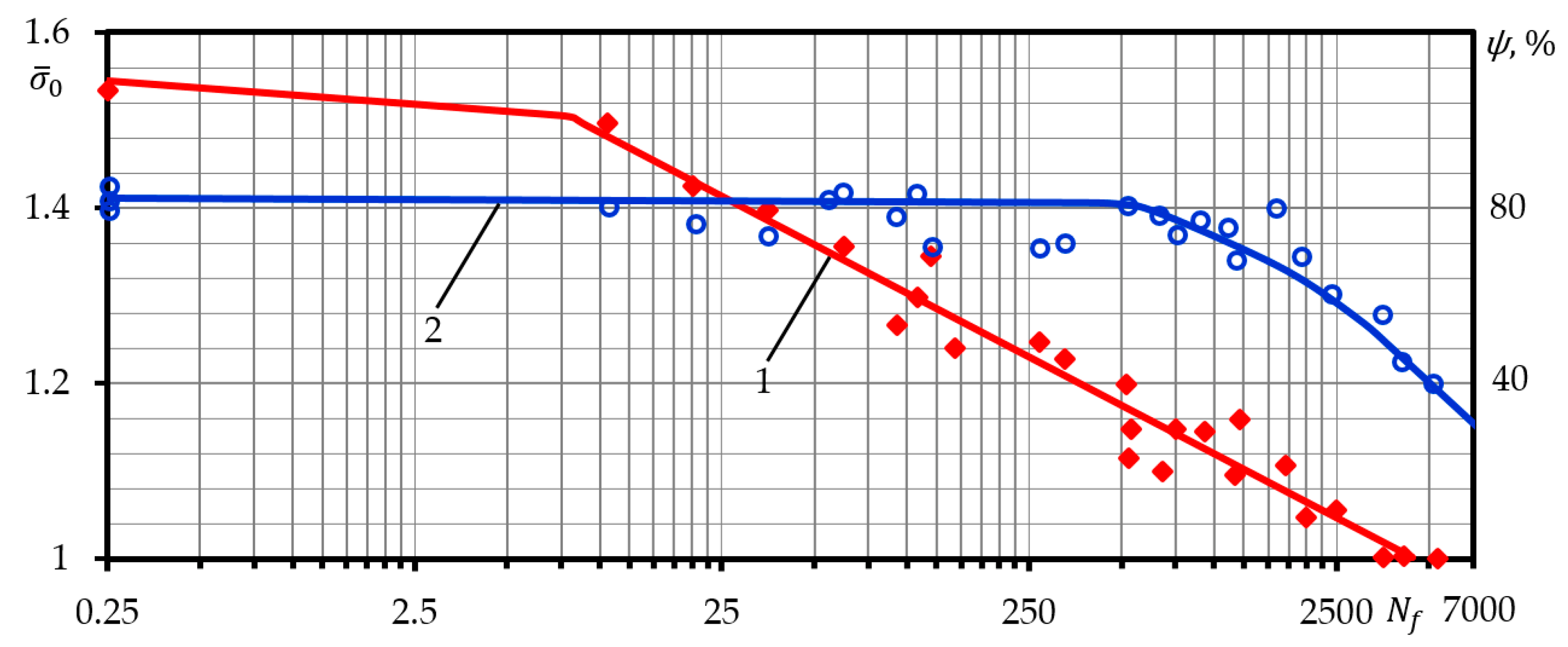 Symmetry 14 01205 g002