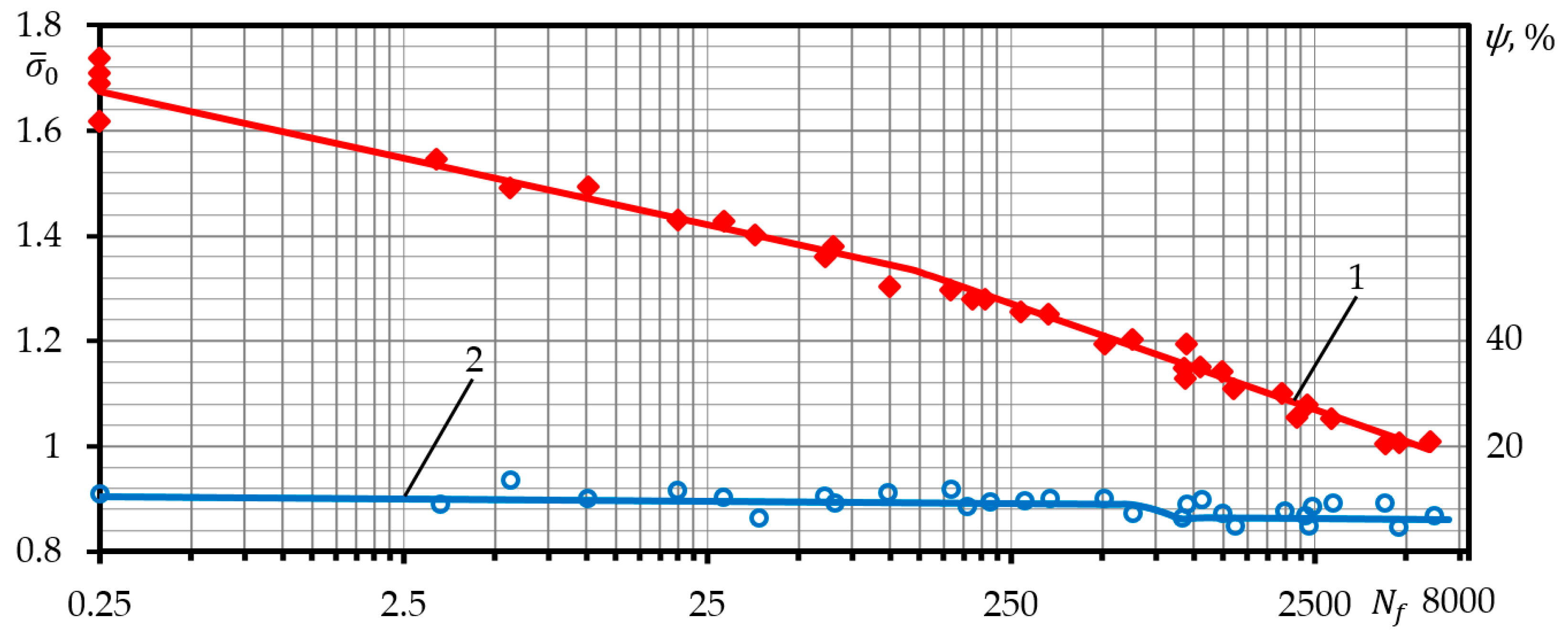 Symmetry 14 01205 g004