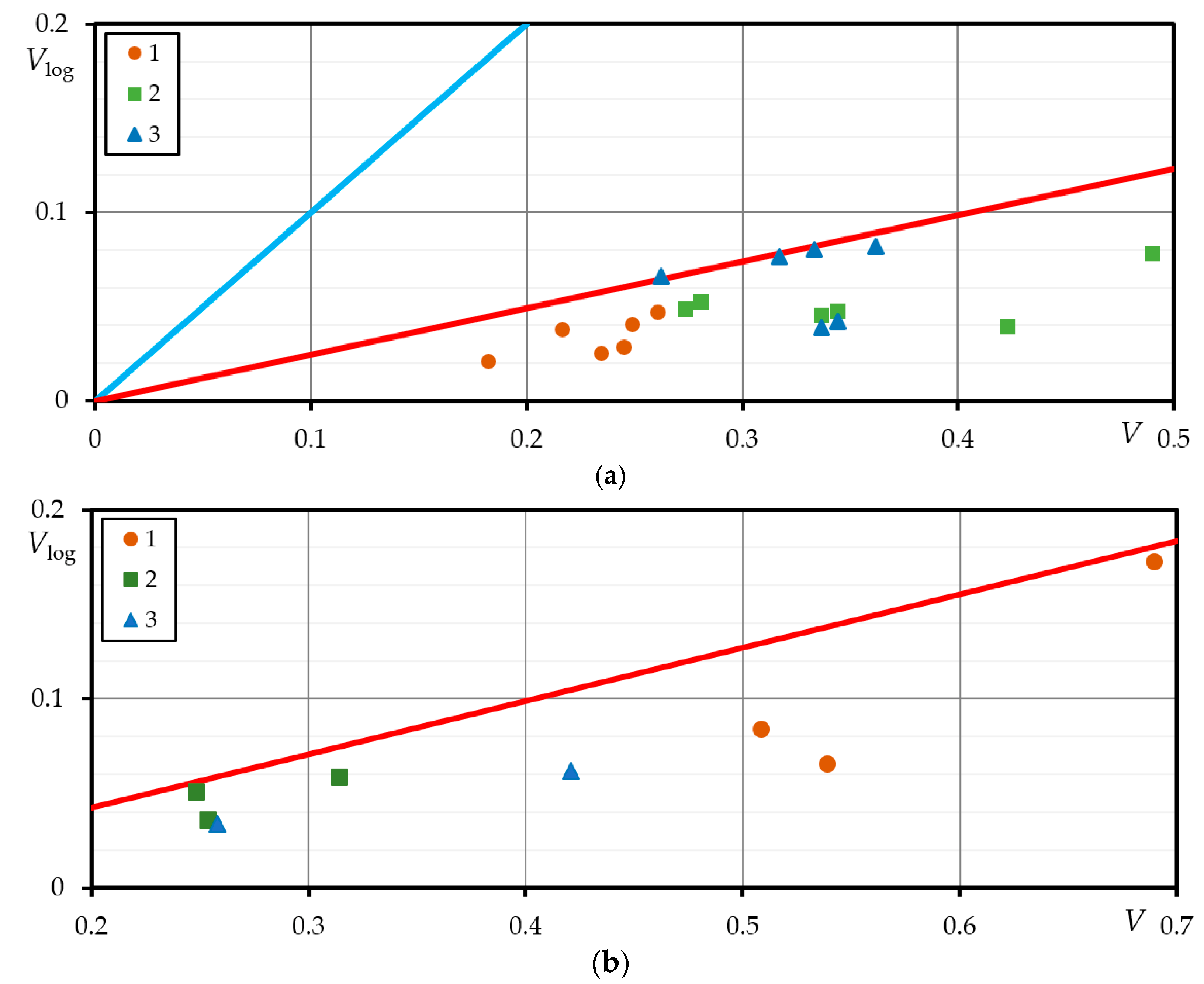Symmetry 14 01205 g007