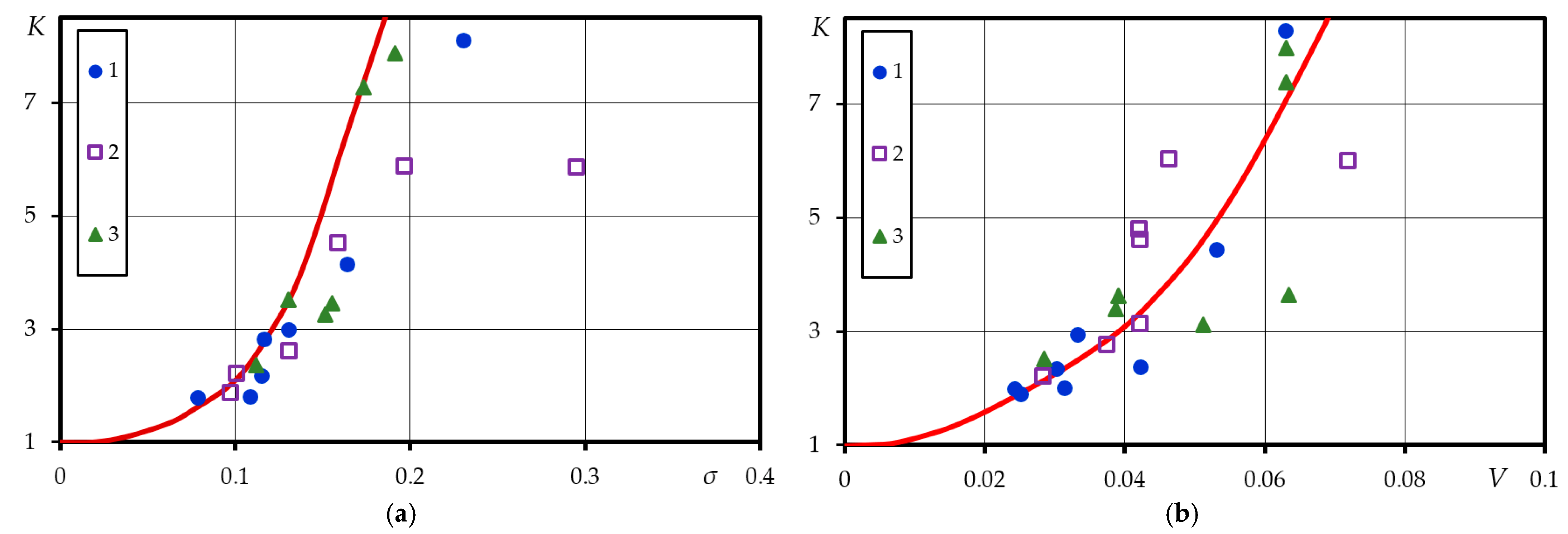 Symmetry 14 01205 g008
