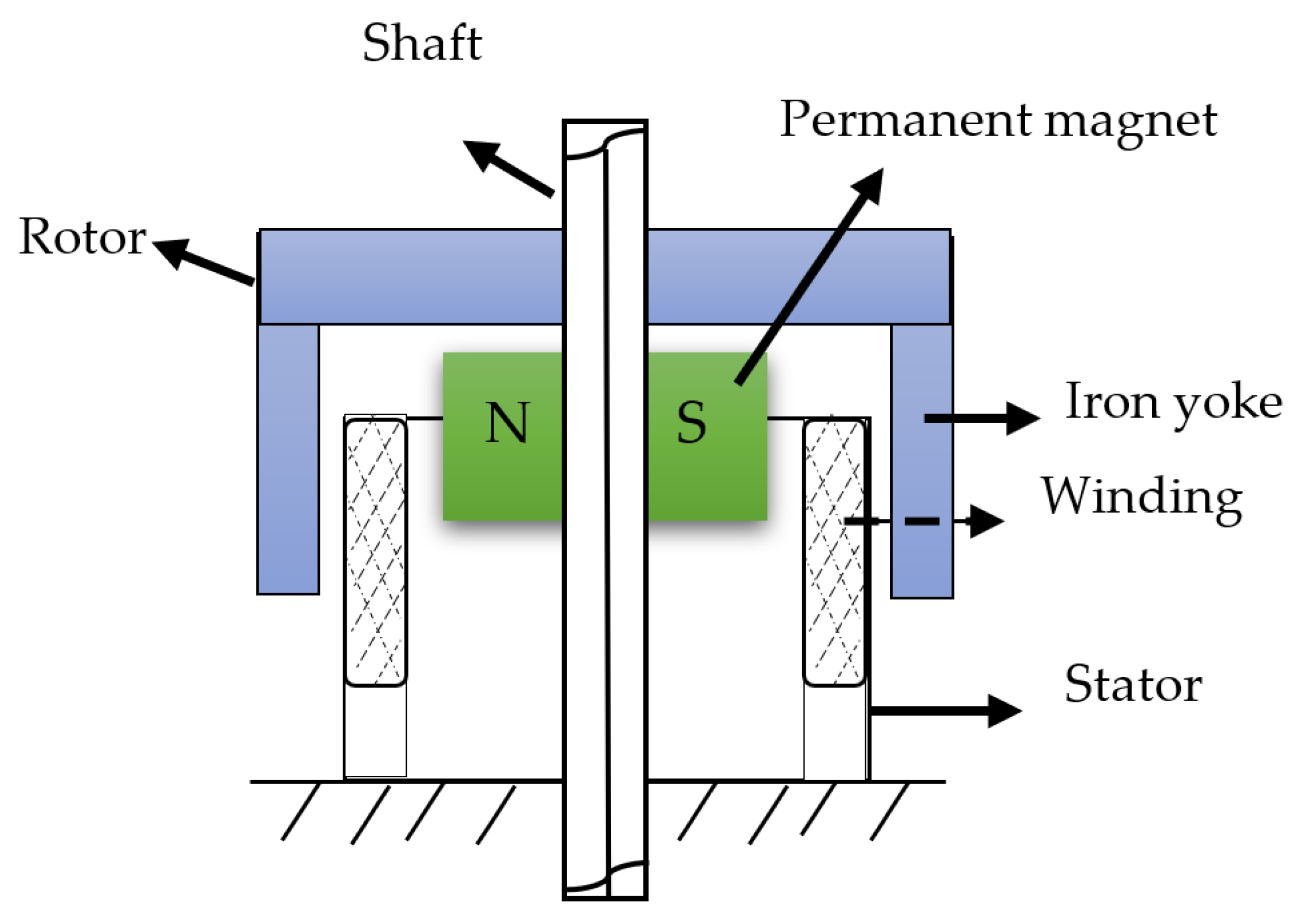 Symmetry 14 01206 g001
