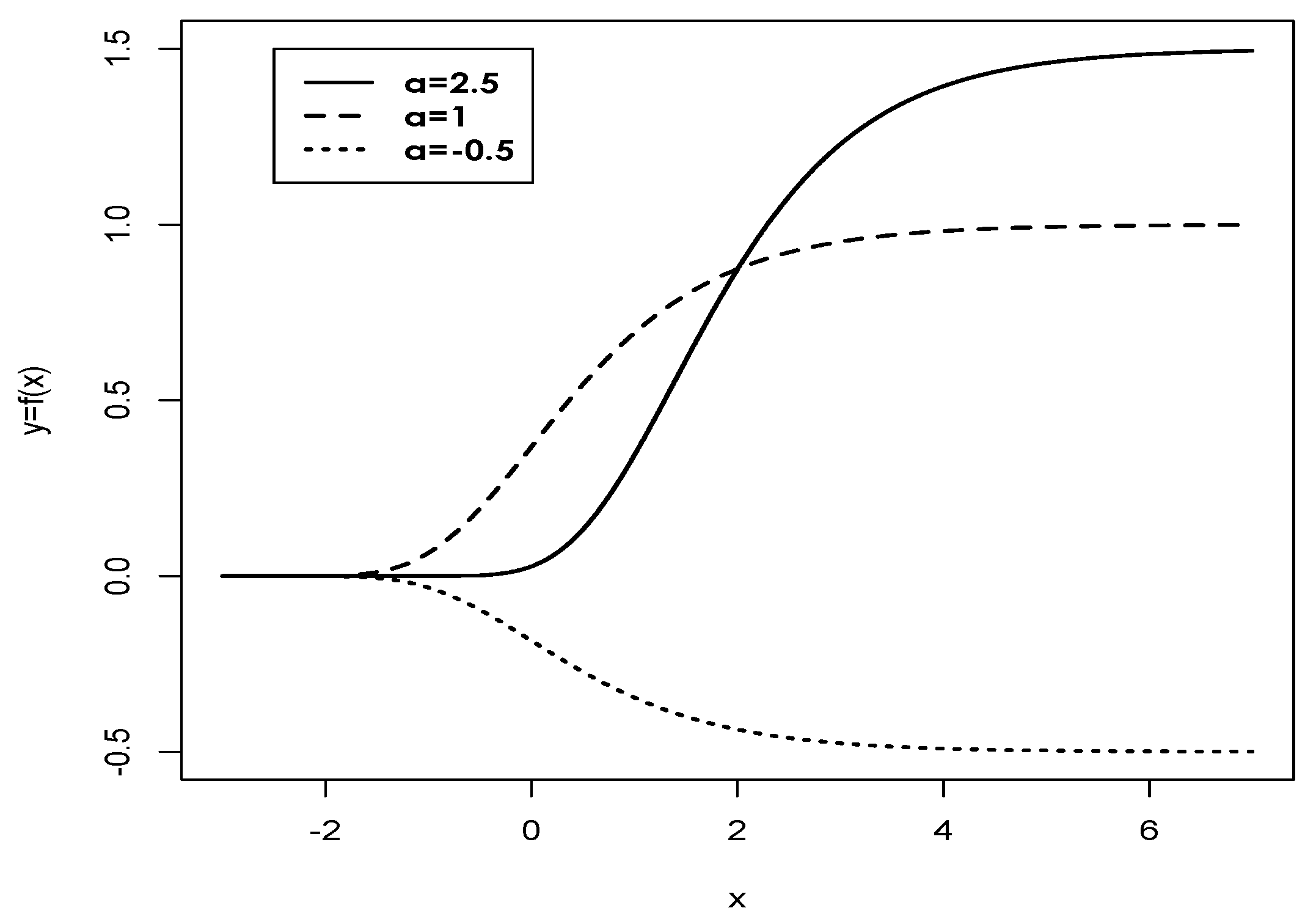 Symmetry 14 01207 g001 550