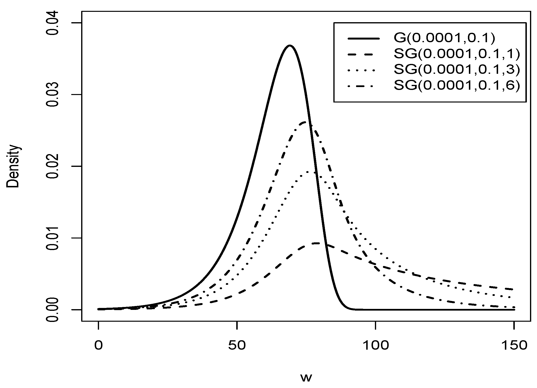 Symmetry 14 01207 g002 550