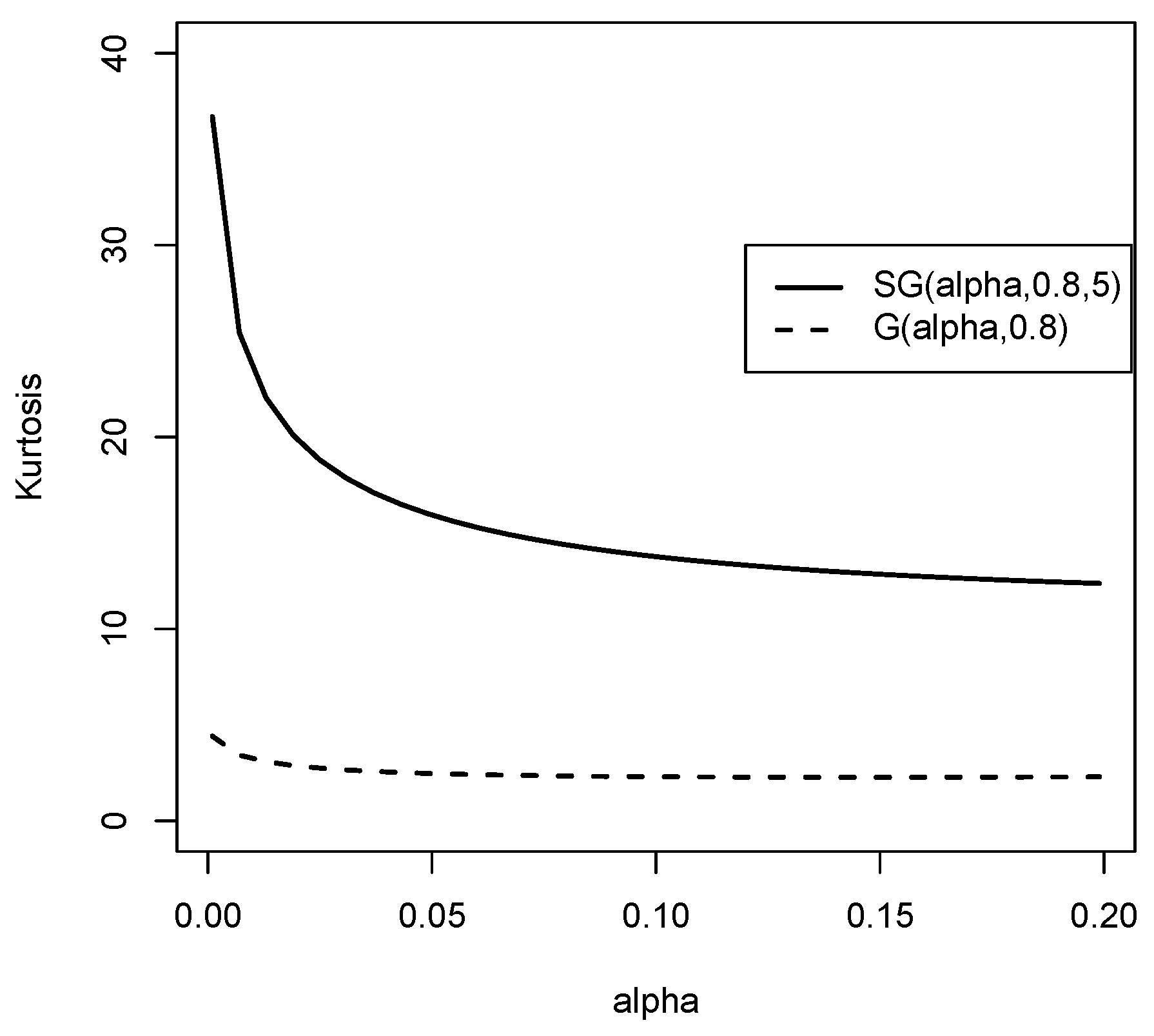 Symmetry 14 01207 g007 550