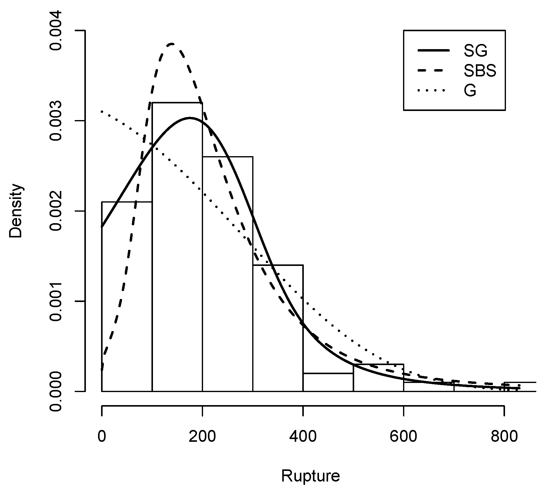 Symmetry 14 01207 g008 550