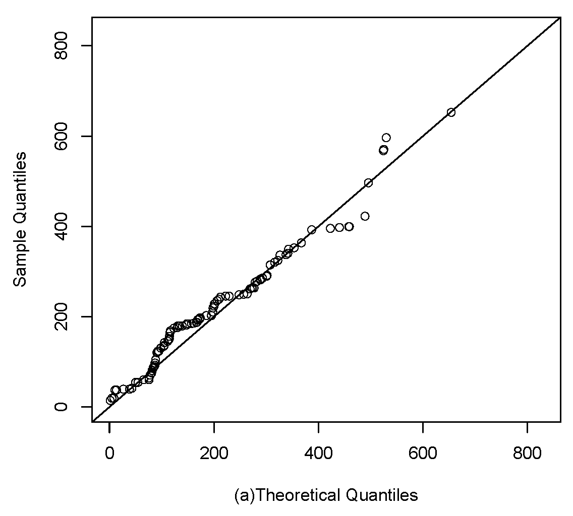 Symmetry 14 01207 g009a 550