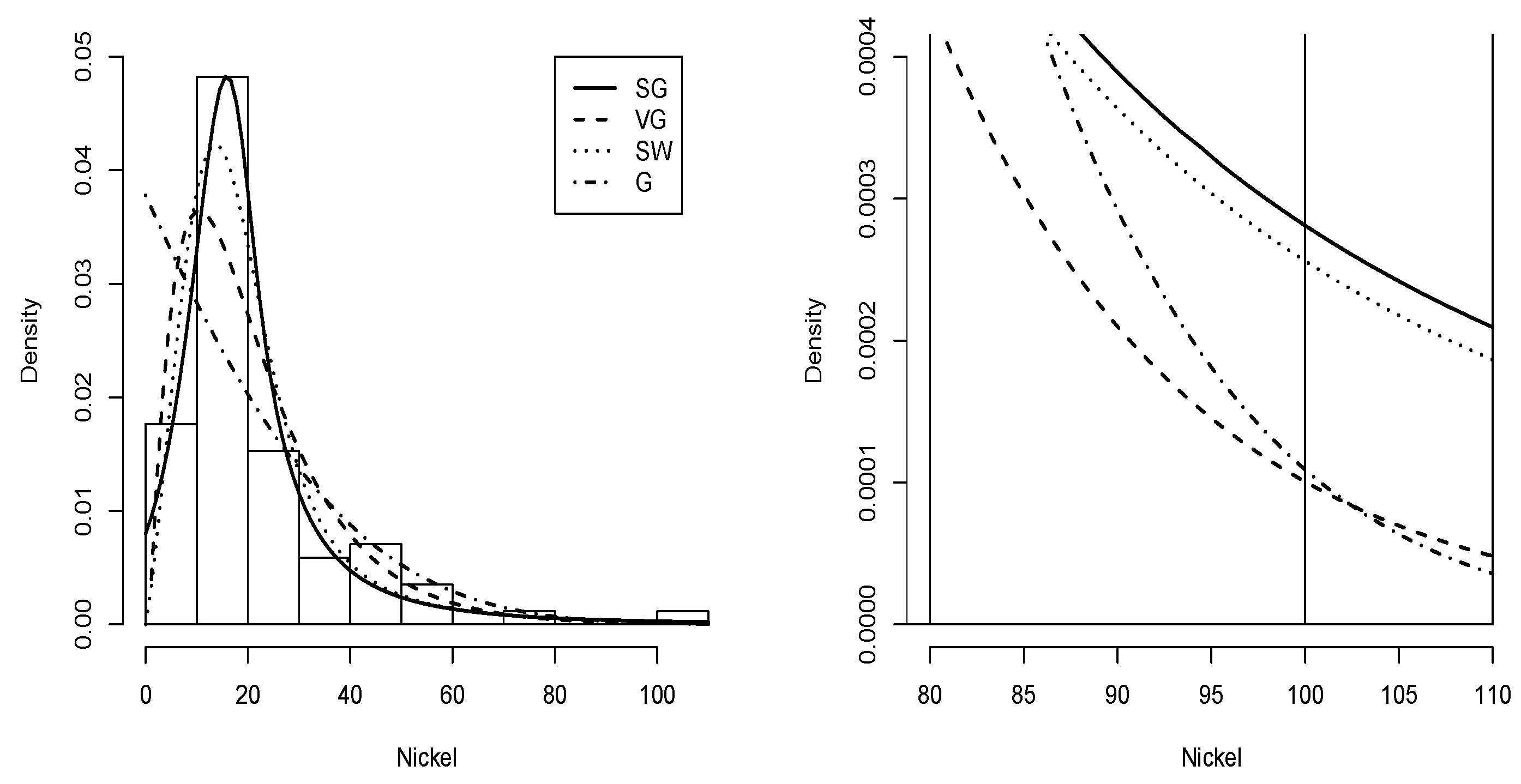 Symmetry 14 01207 g011 550