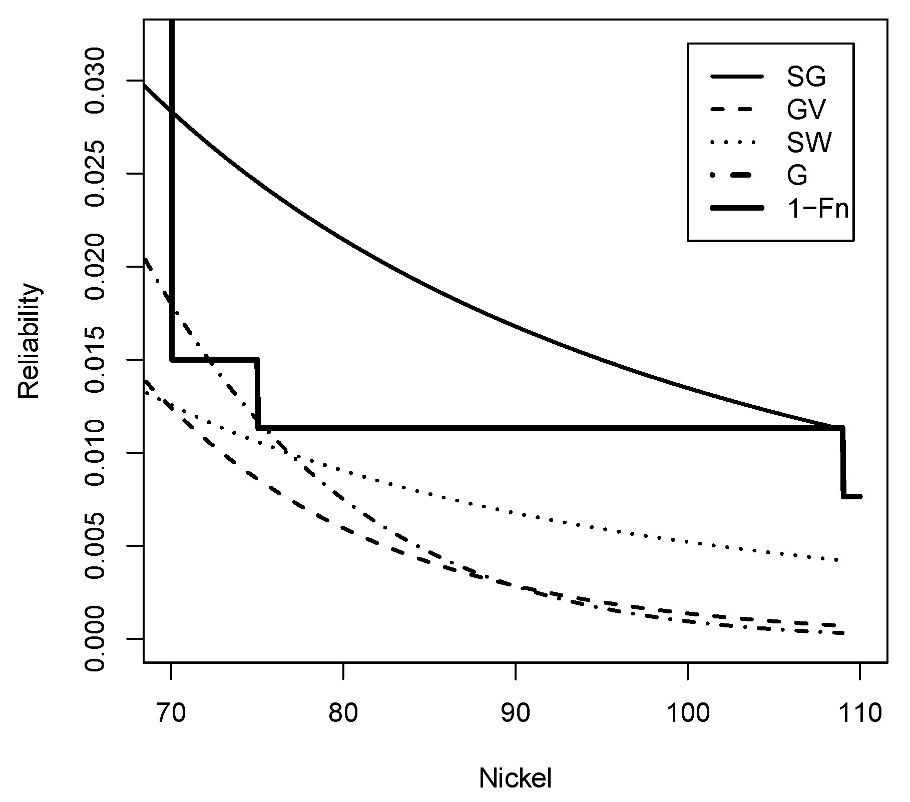 Symmetry 14 01207 g014 550