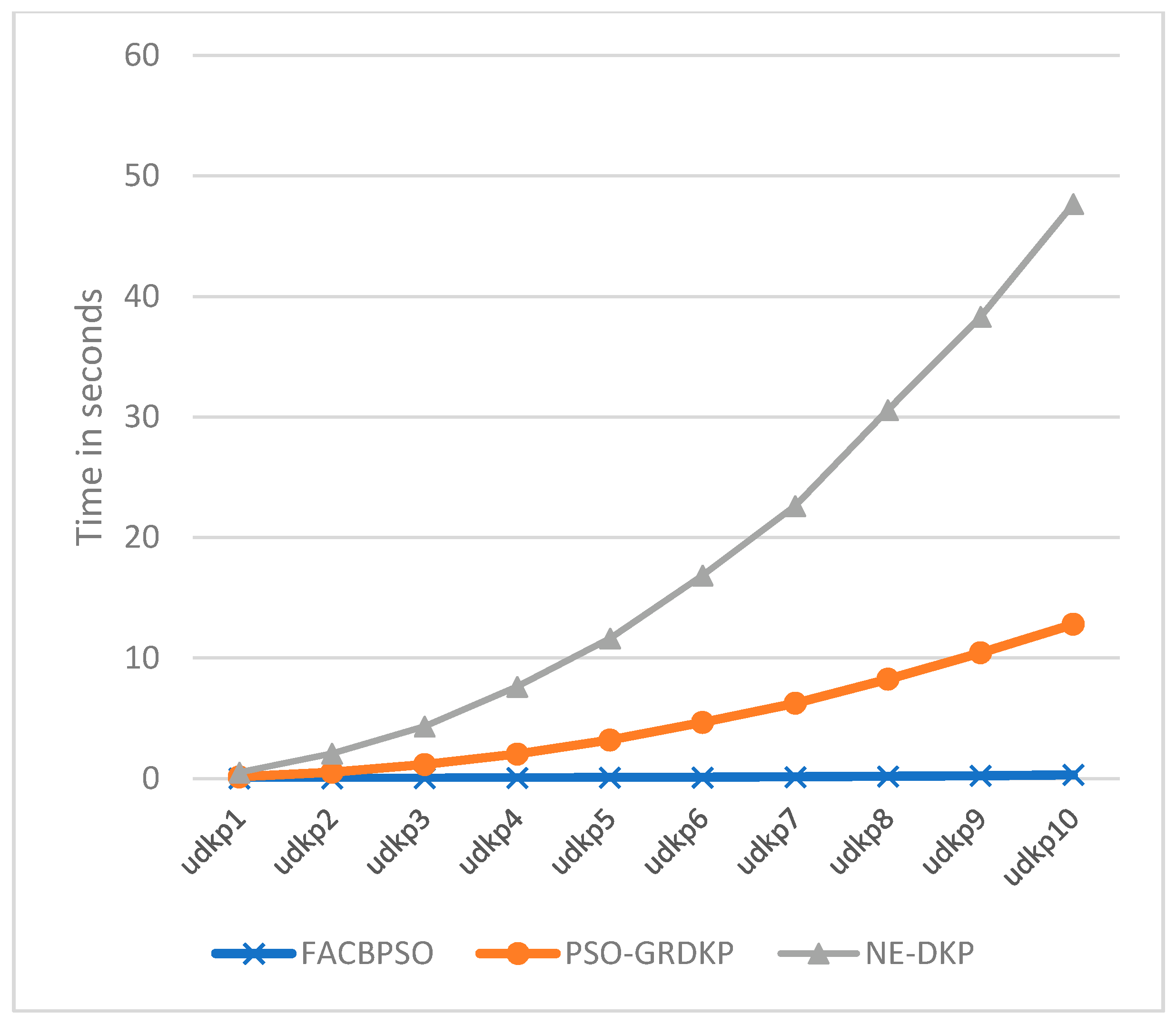Symmetry 14 01208 g004