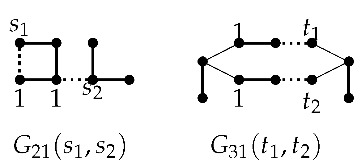 Symmetry 14 01213 g001