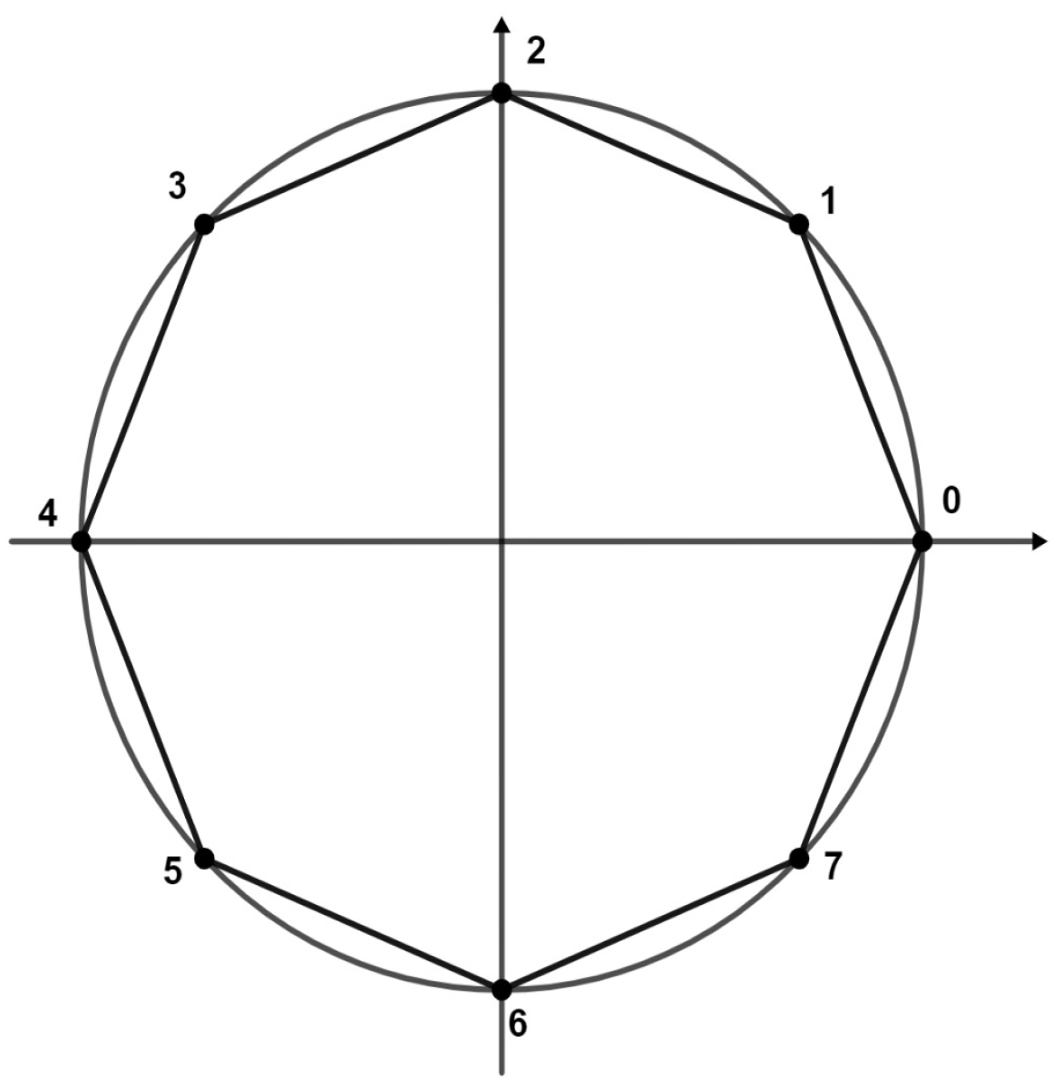 Symmetry 14 01214 g001 550