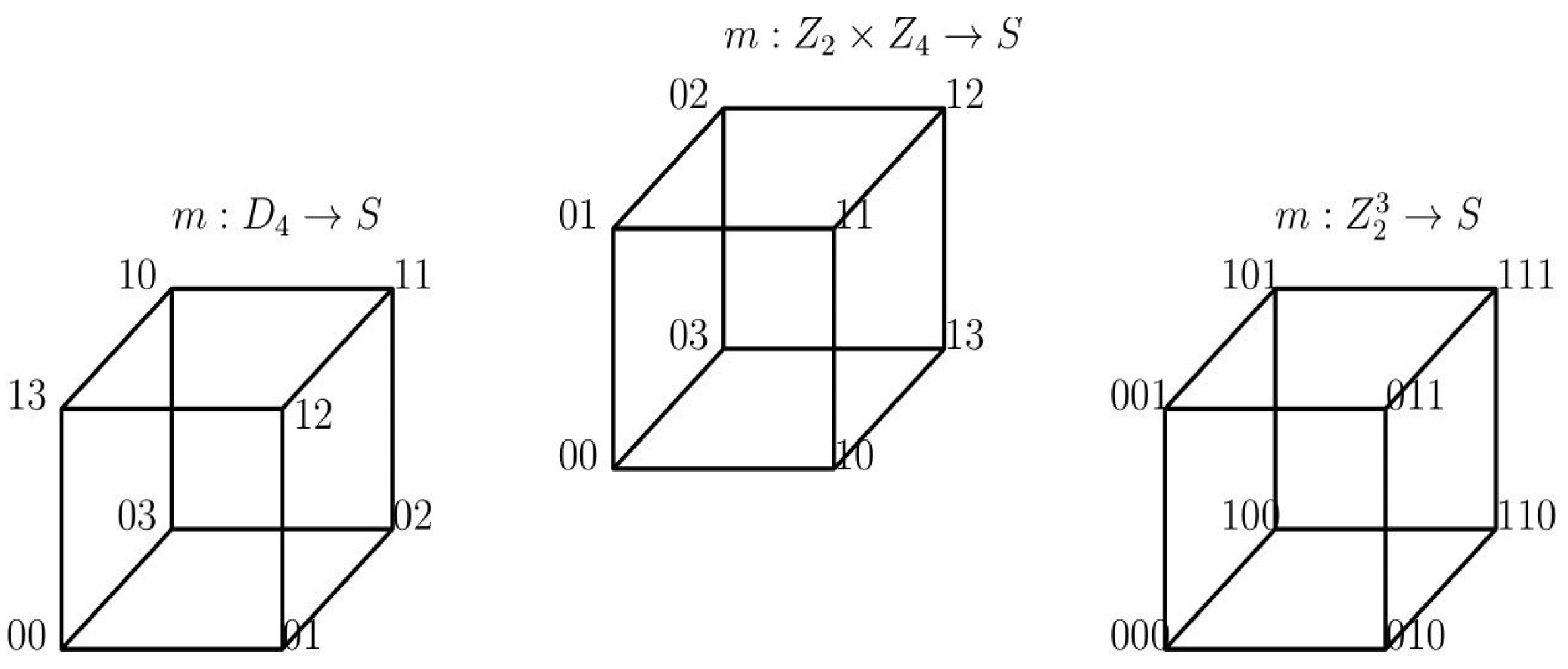 Symmetry 14 01214 g003 550
