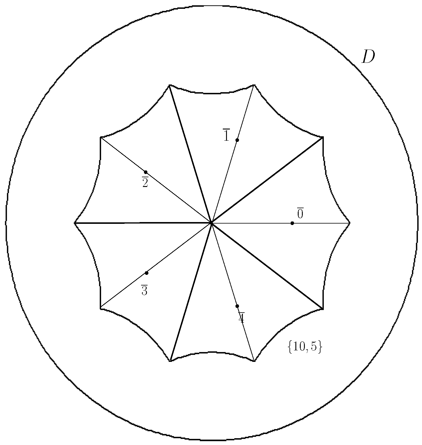 Symmetry 14 01214 g005 550