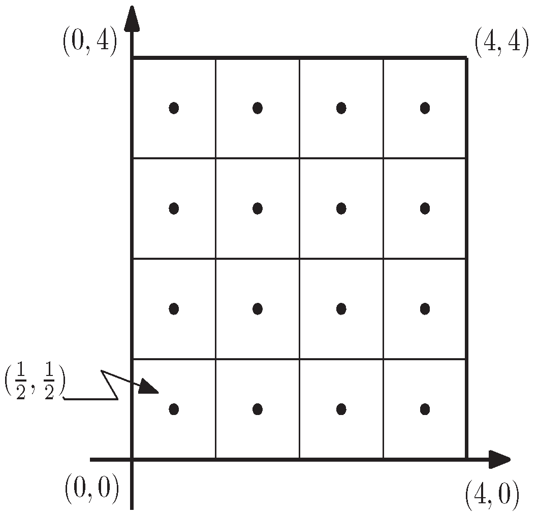 Symmetry 14 01214 g006 550