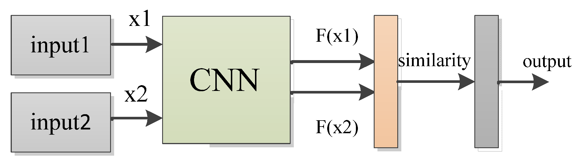 Symmetry 14 01216 g002 550