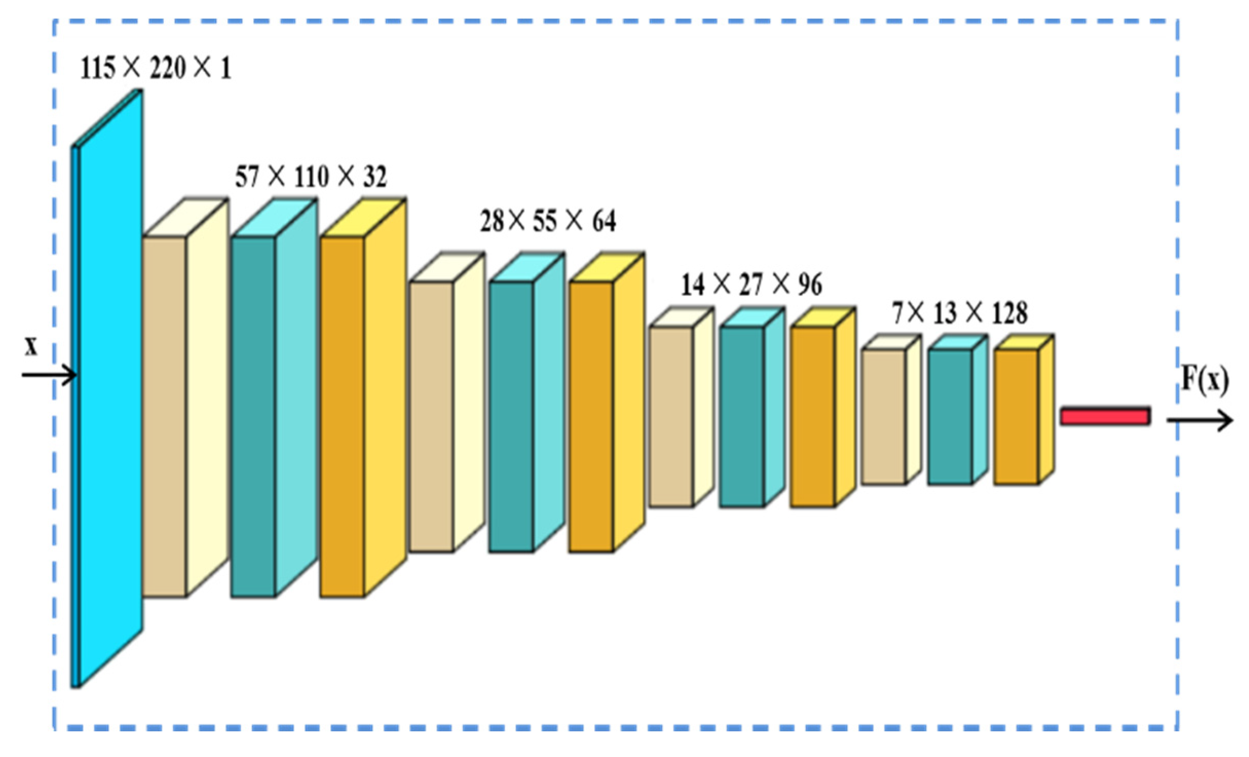 Symmetry 14 01216 g004 550
