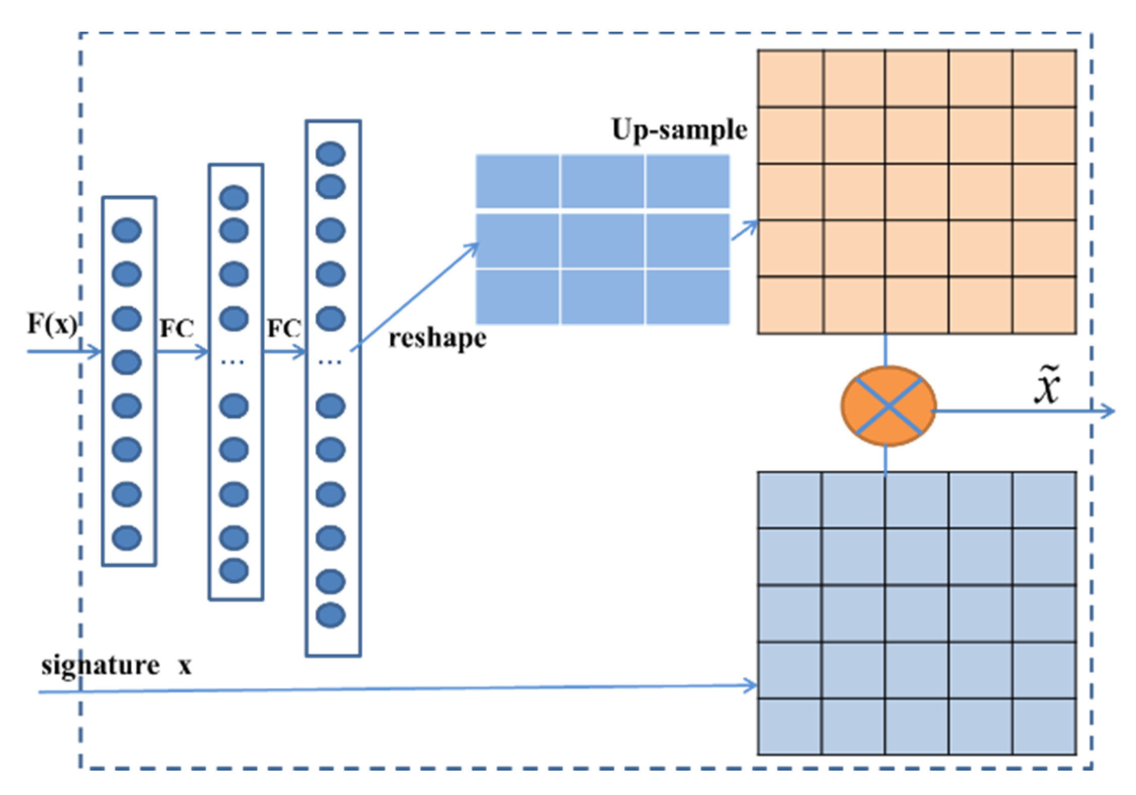 Symmetry 14 01216 g005 550
