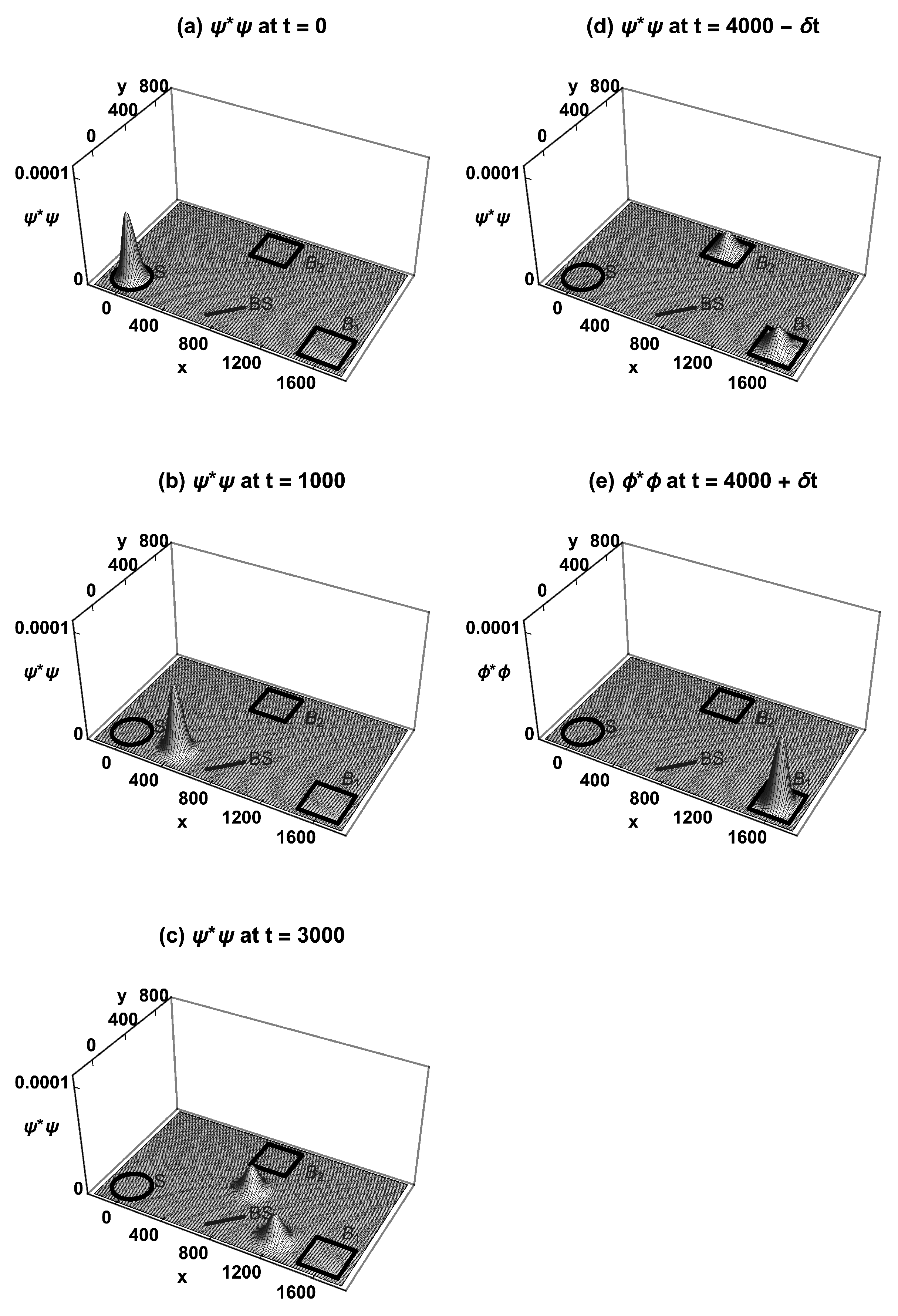 Symmetry 14 01217 g002