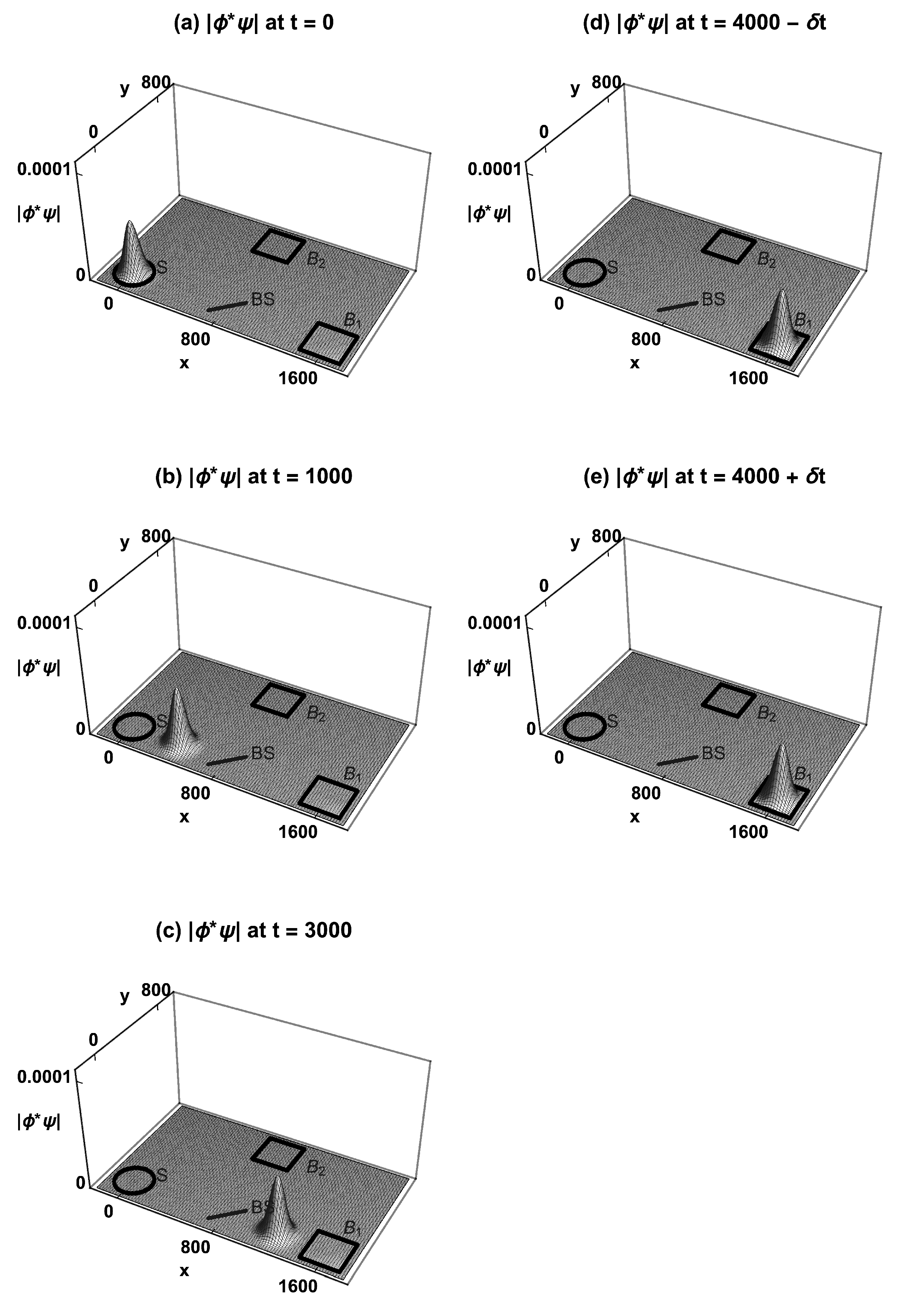 Symmetry 14 01217 g003