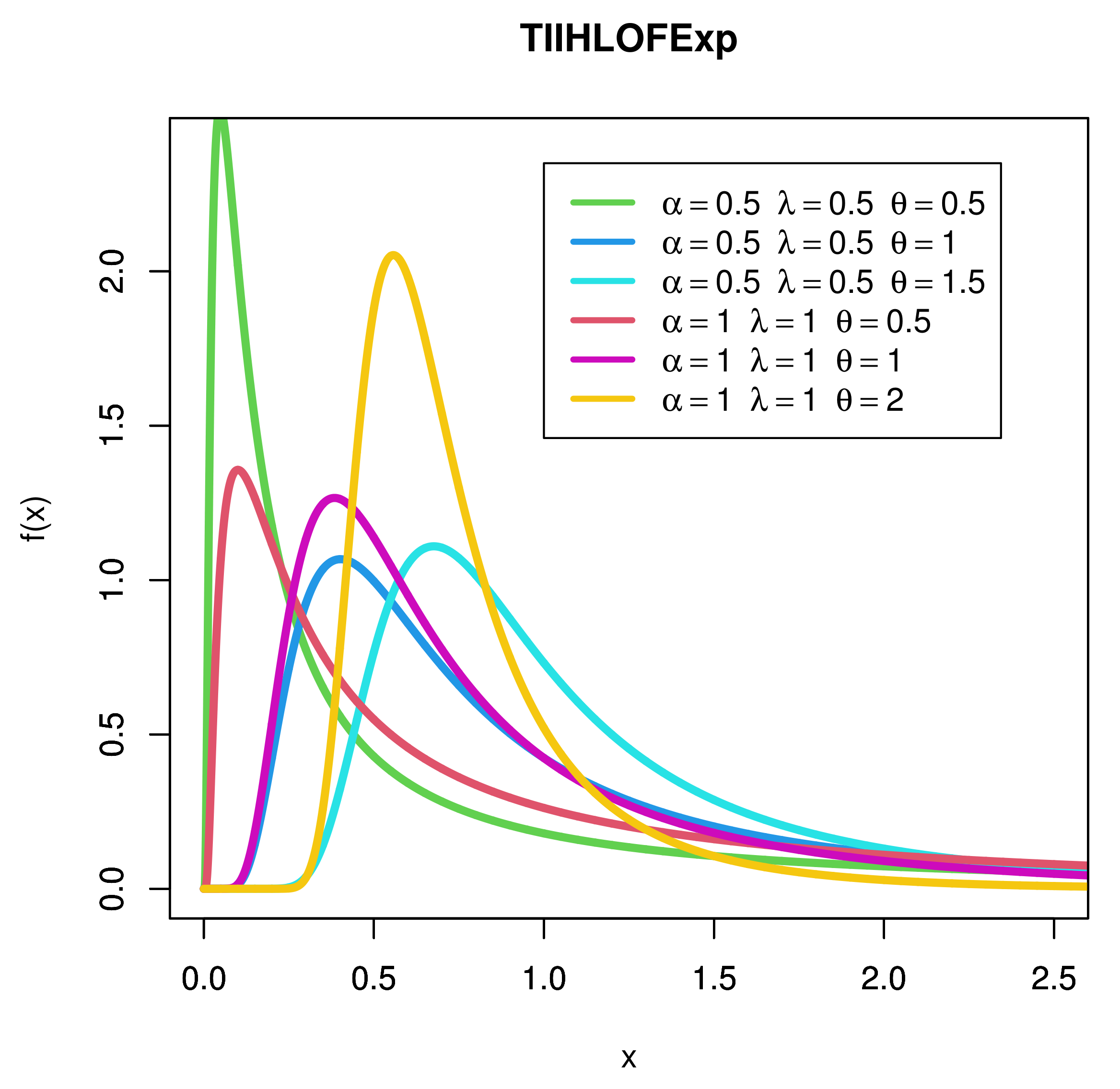 Symmetry 14 01222 g001 550