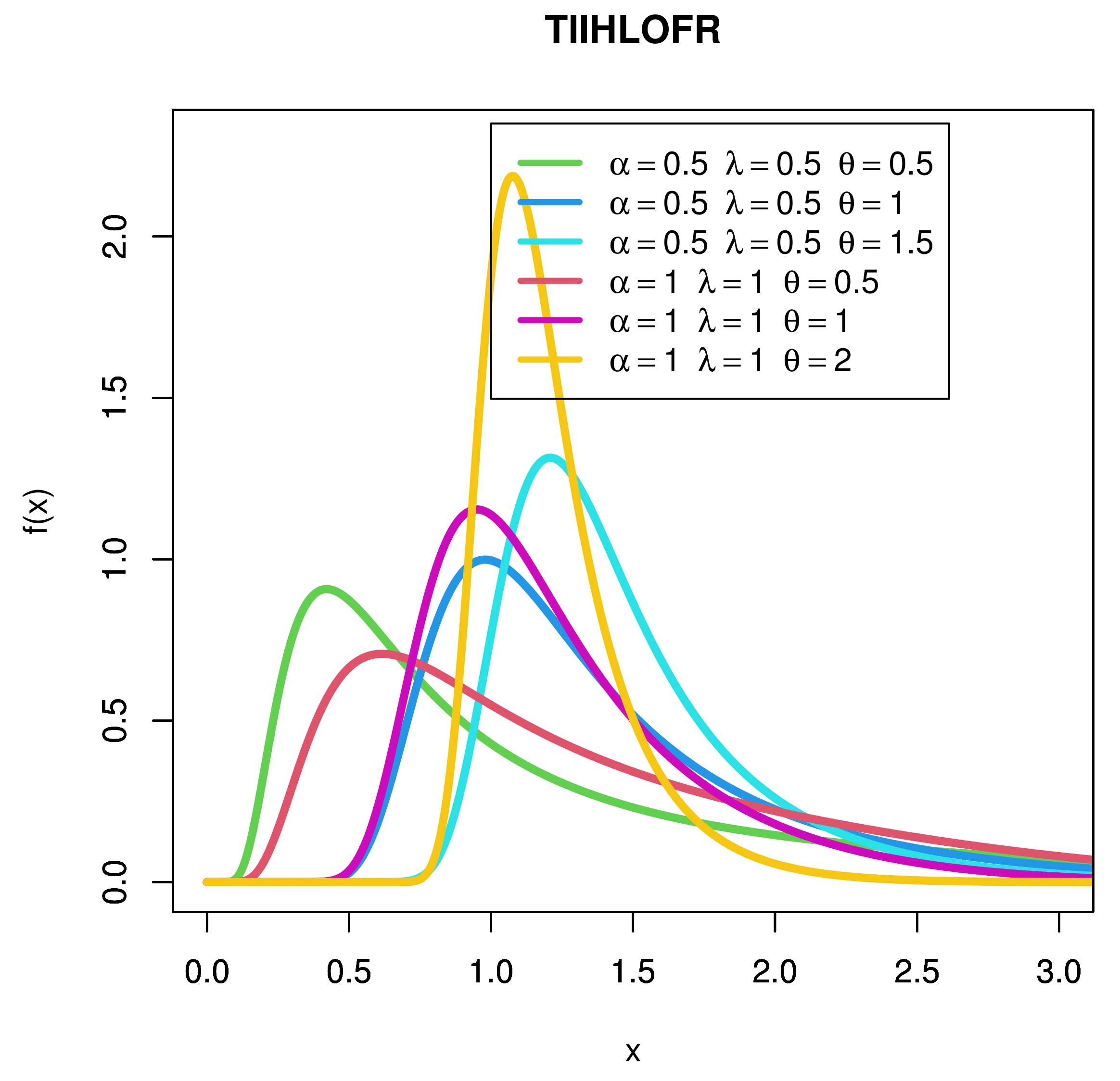 Symmetry 14 01222 g002 550