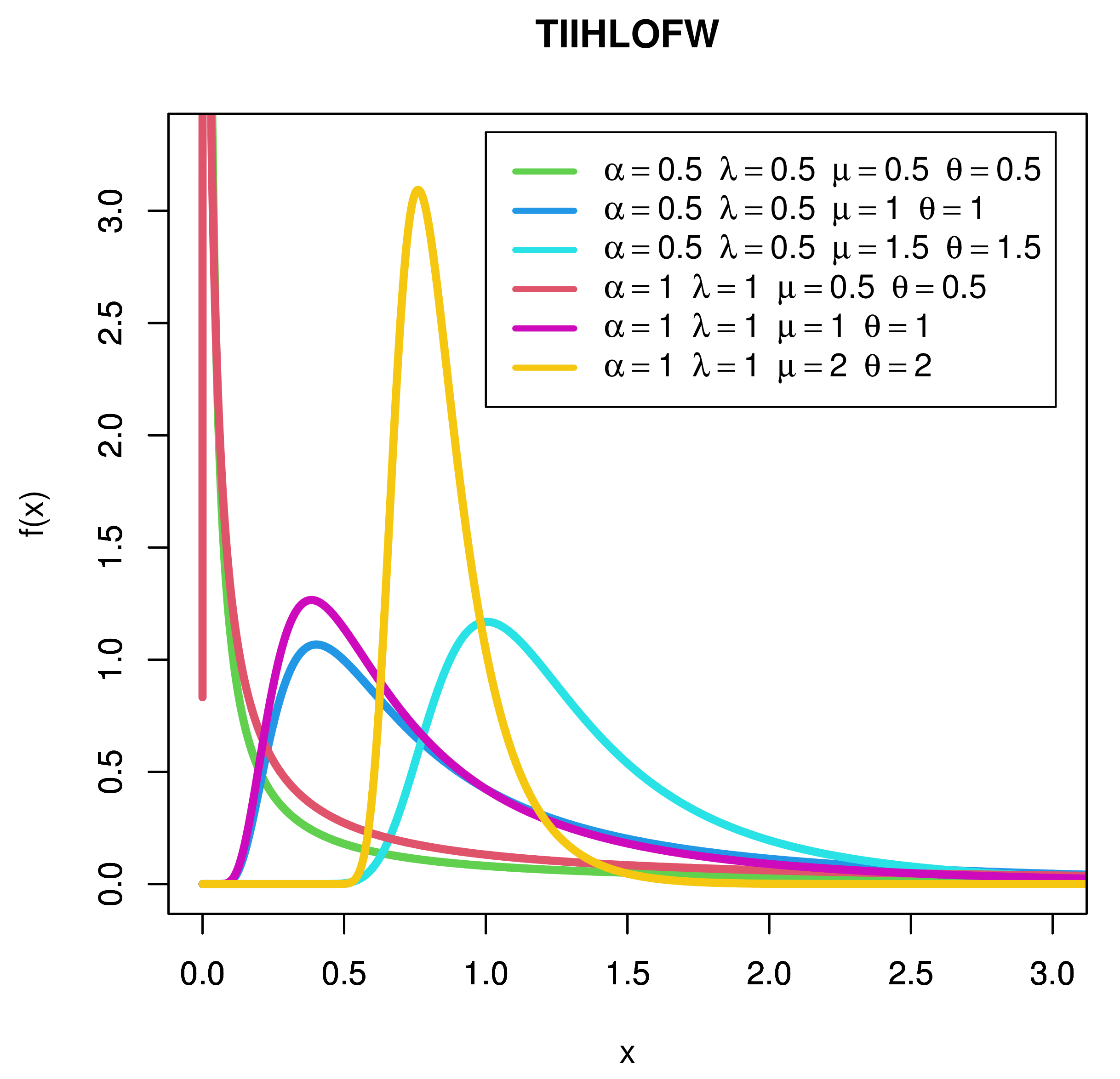 Symmetry 14 01222 g003 550